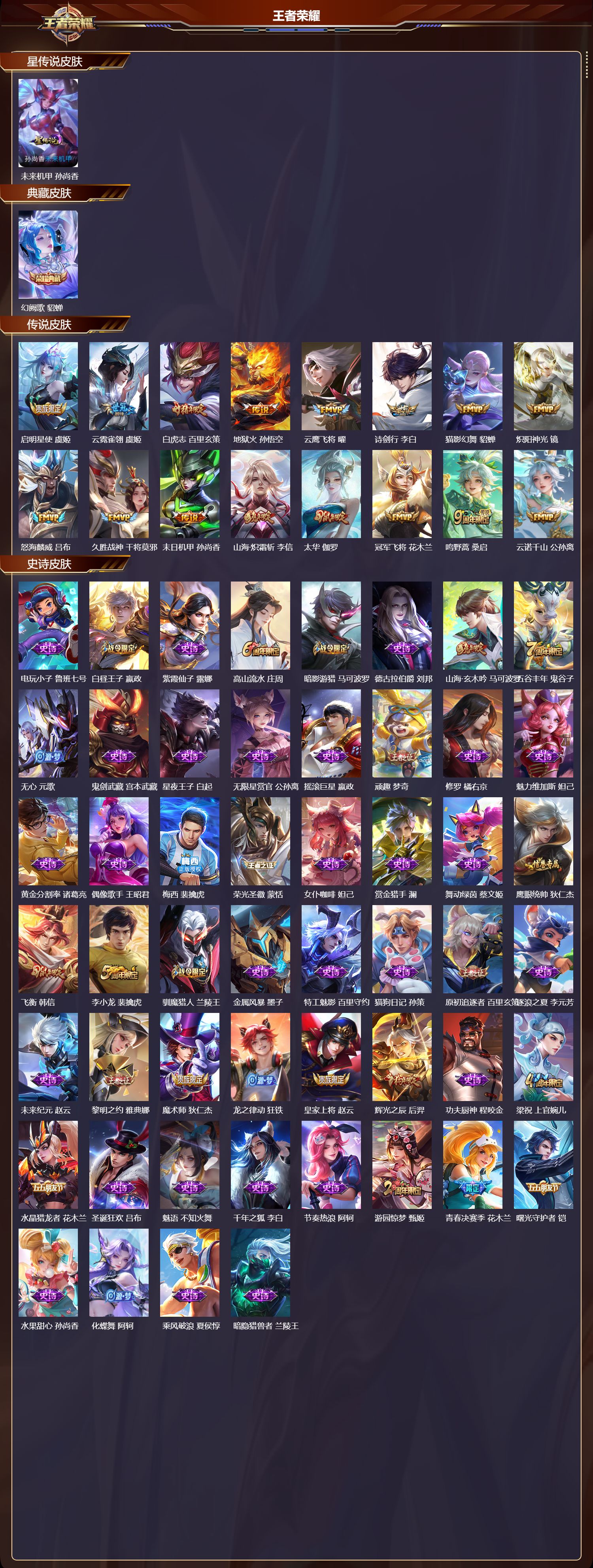 WZMK417734王者荣耀账号详情图2