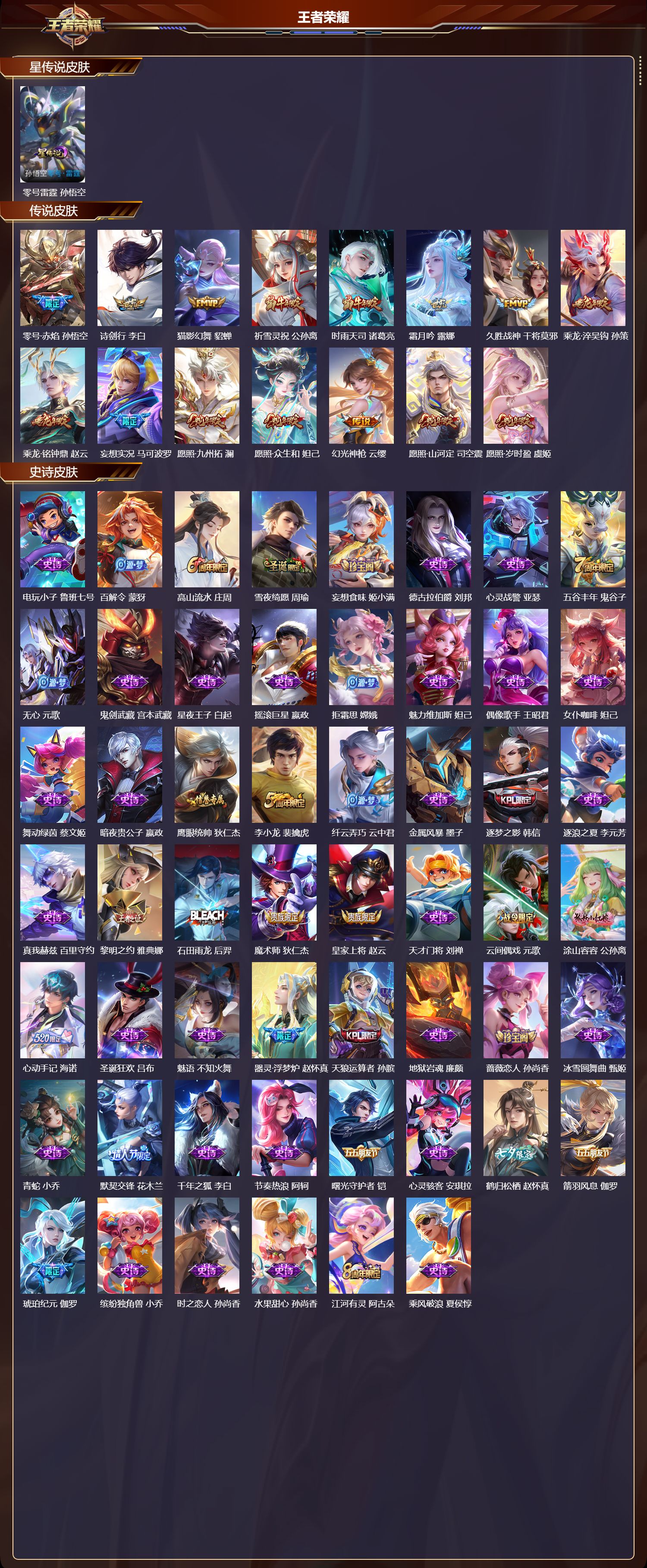 WZMK417723王者荣耀账号详情图2