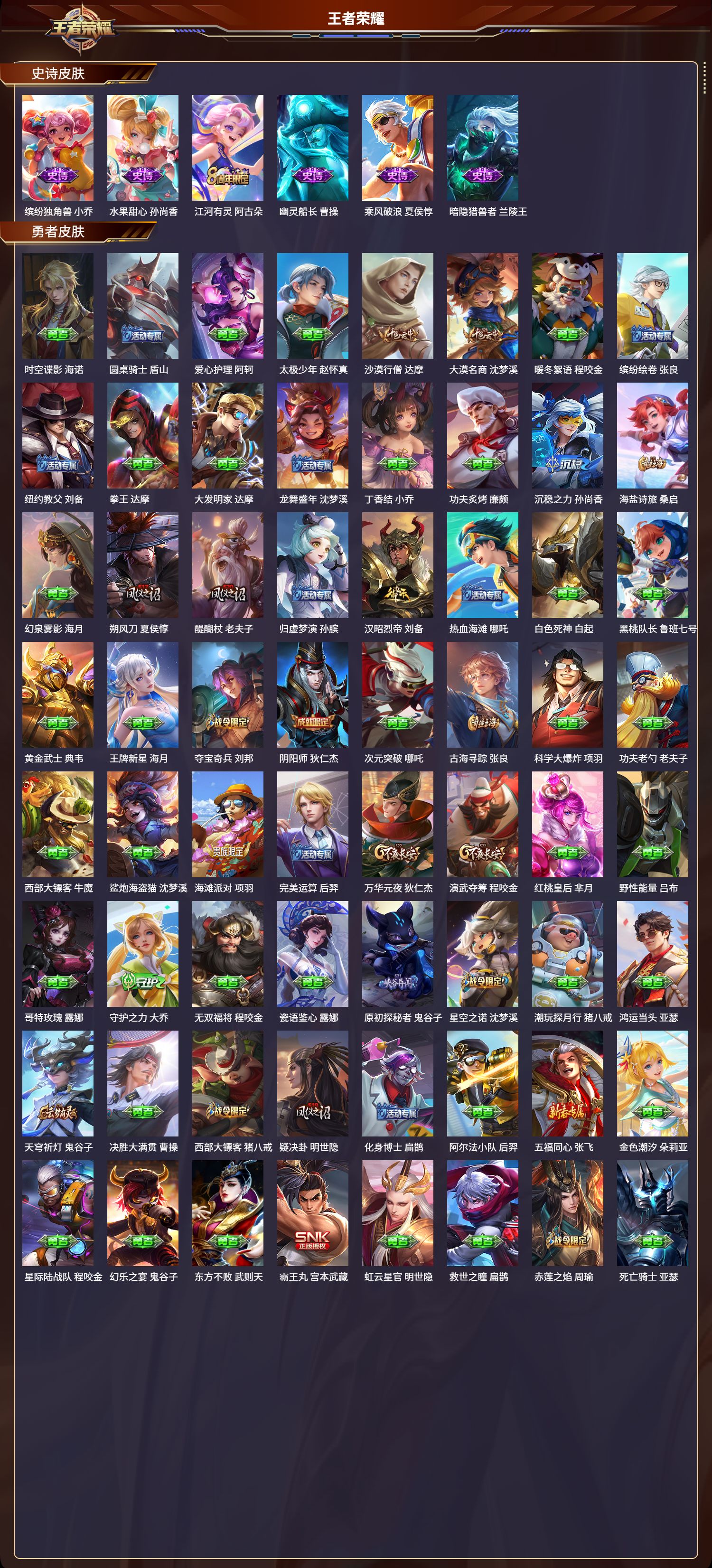 WZLX4221154王者荣耀账号详情图4