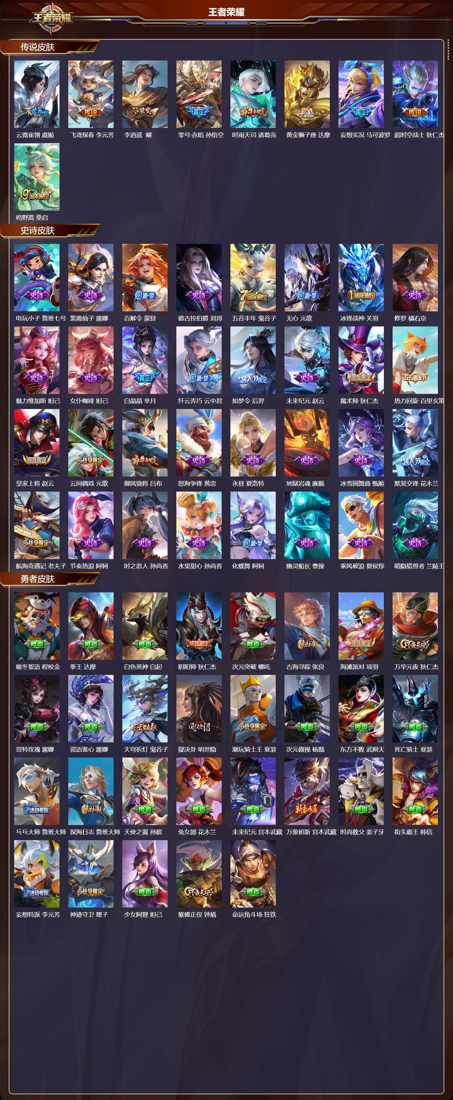 WZCMW416619王者荣耀账号详情图6