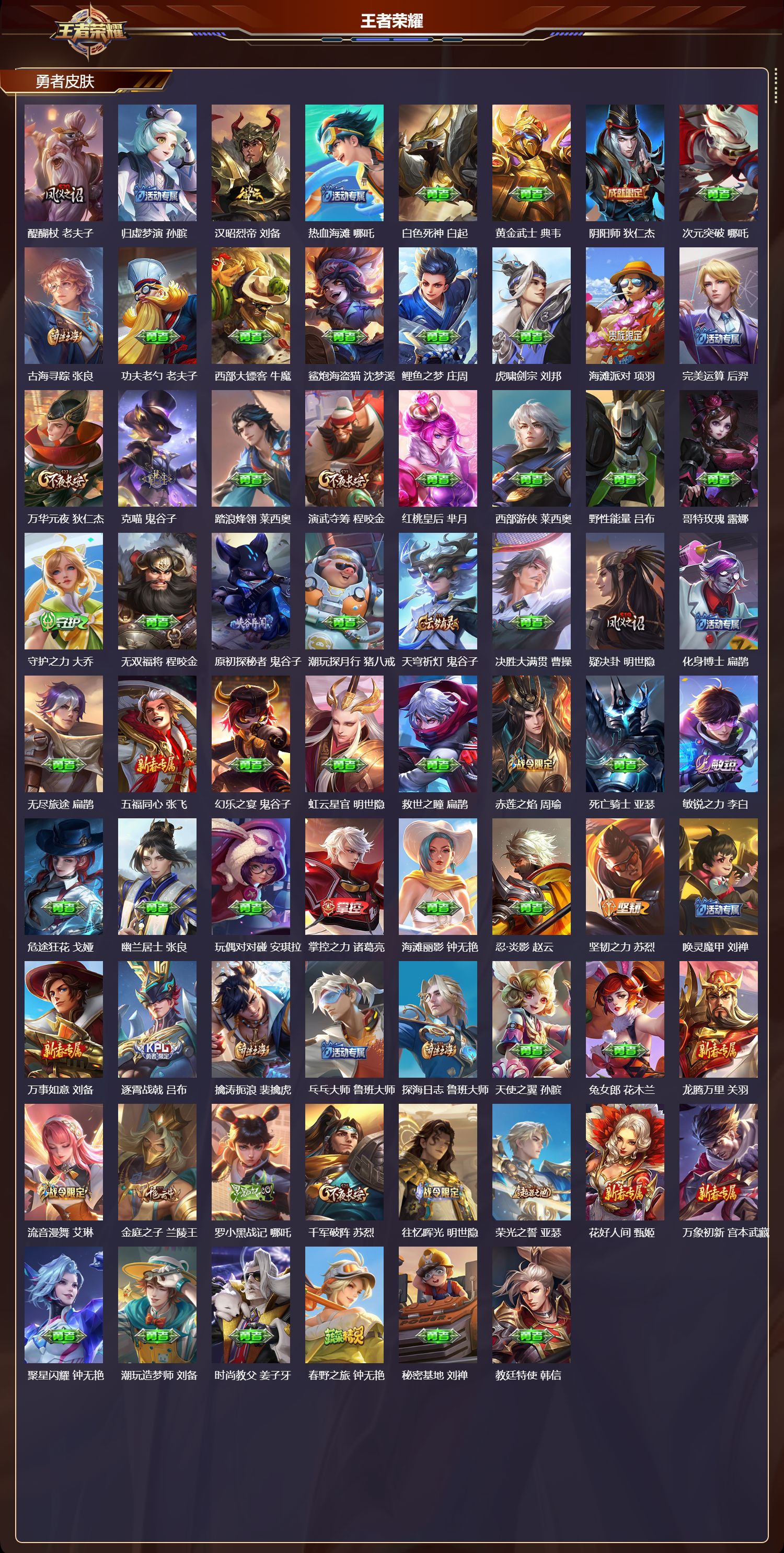 WZMK417737王者荣耀账号详情图4