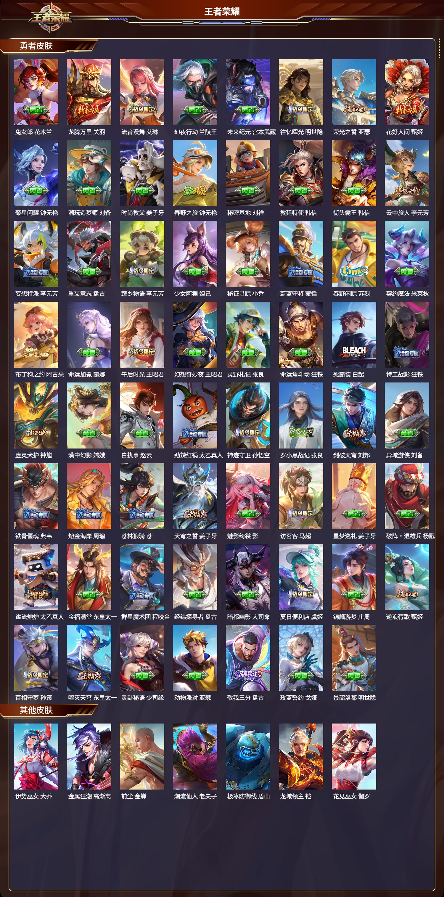 WZLX4221156王者荣耀账号详情图5 WZLX4221156王者荣耀账号详情图5