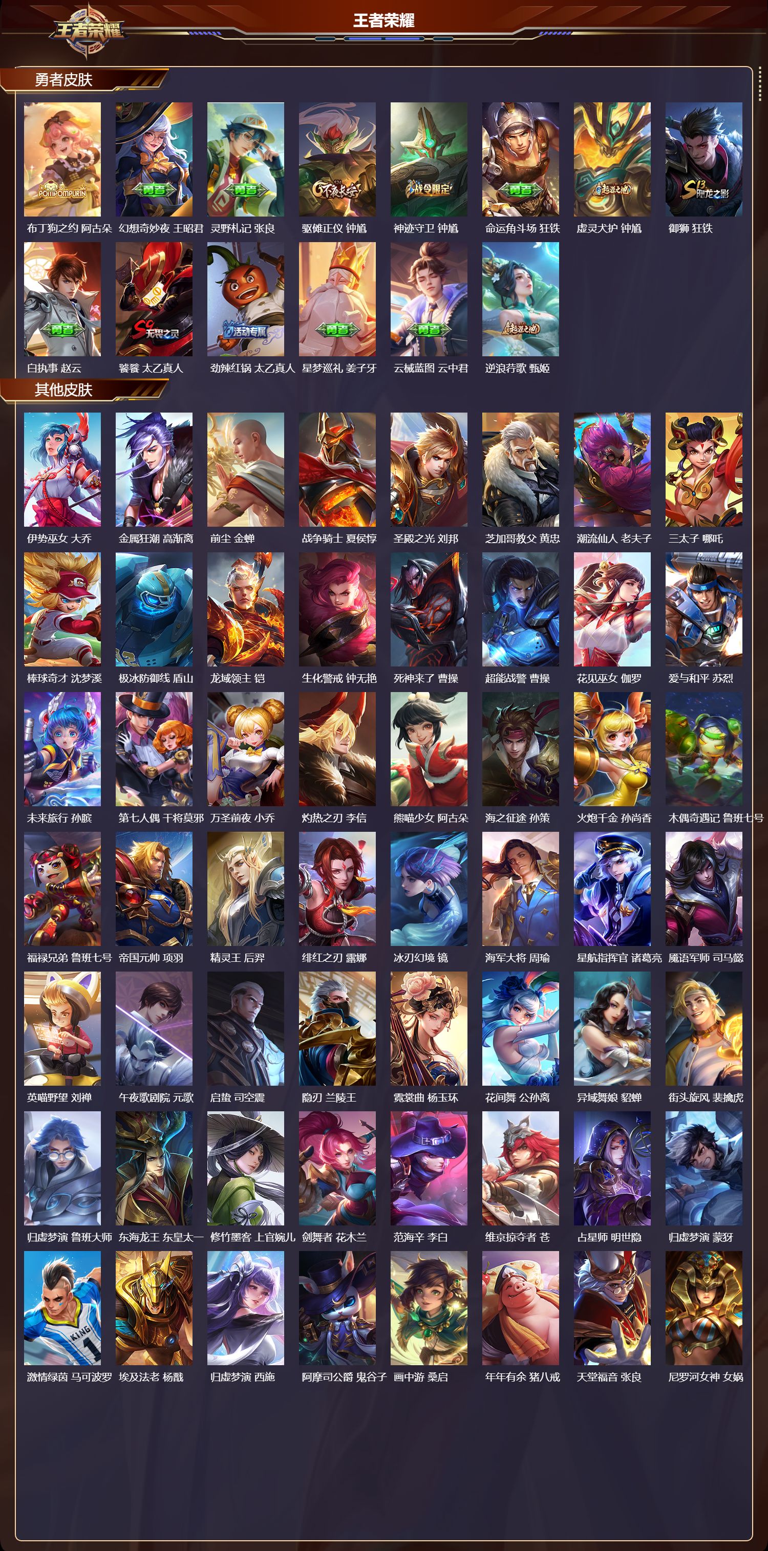 WZMK417718王者荣耀账号详情图5