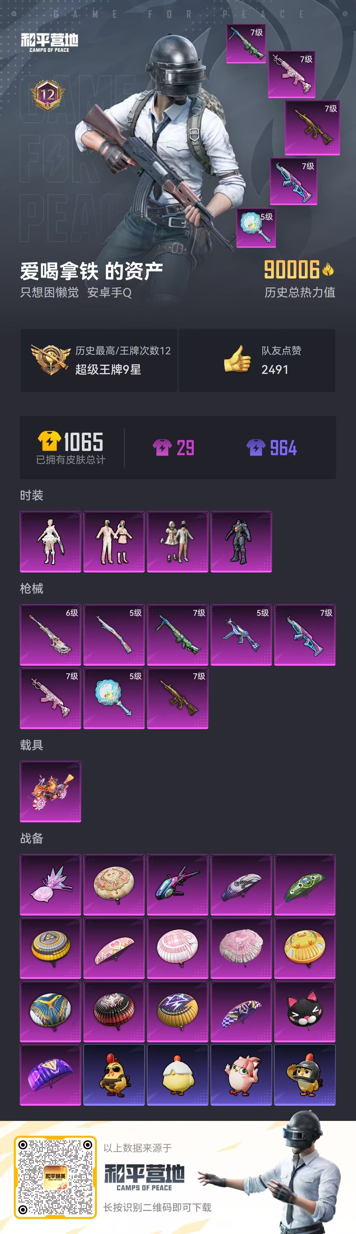 HPCMW413835和平精英账号详情图4