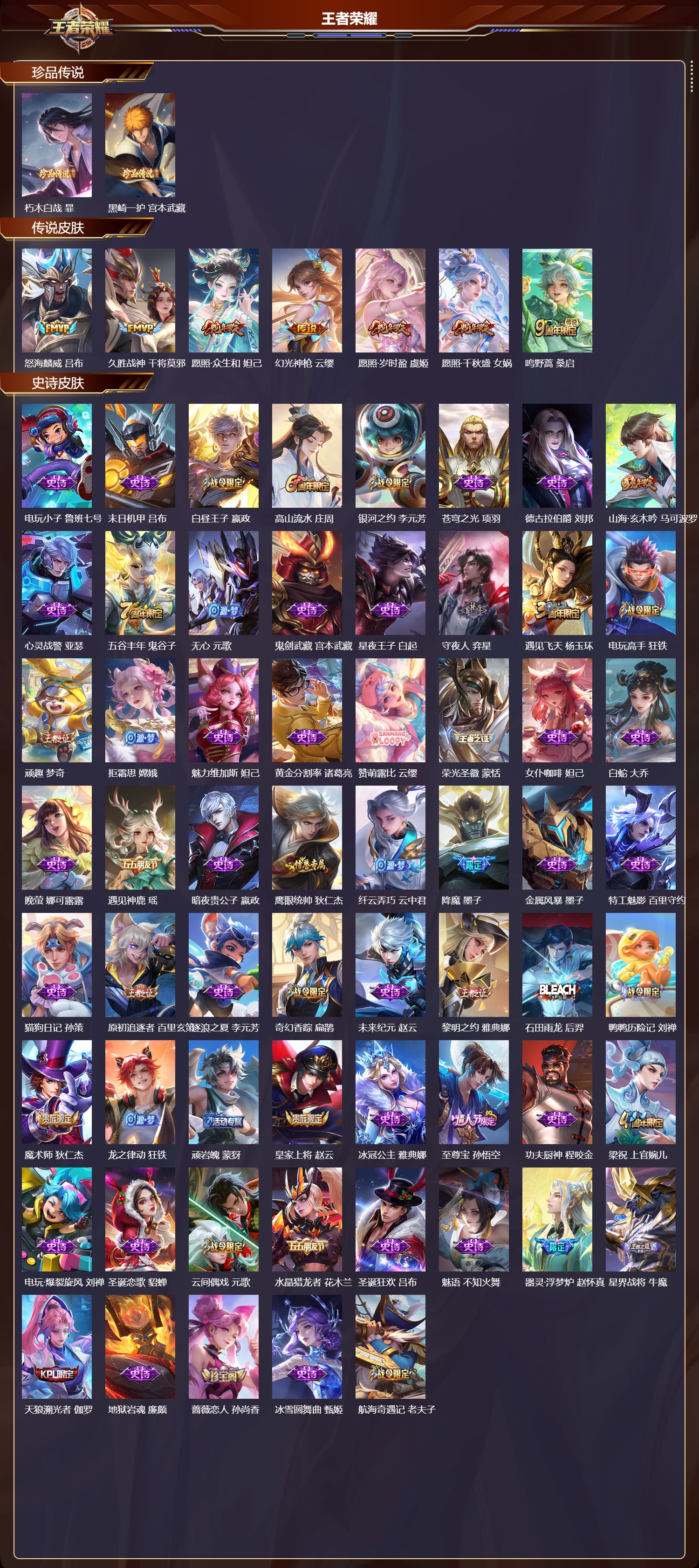 WZCMW416691王者荣耀账号详情图6