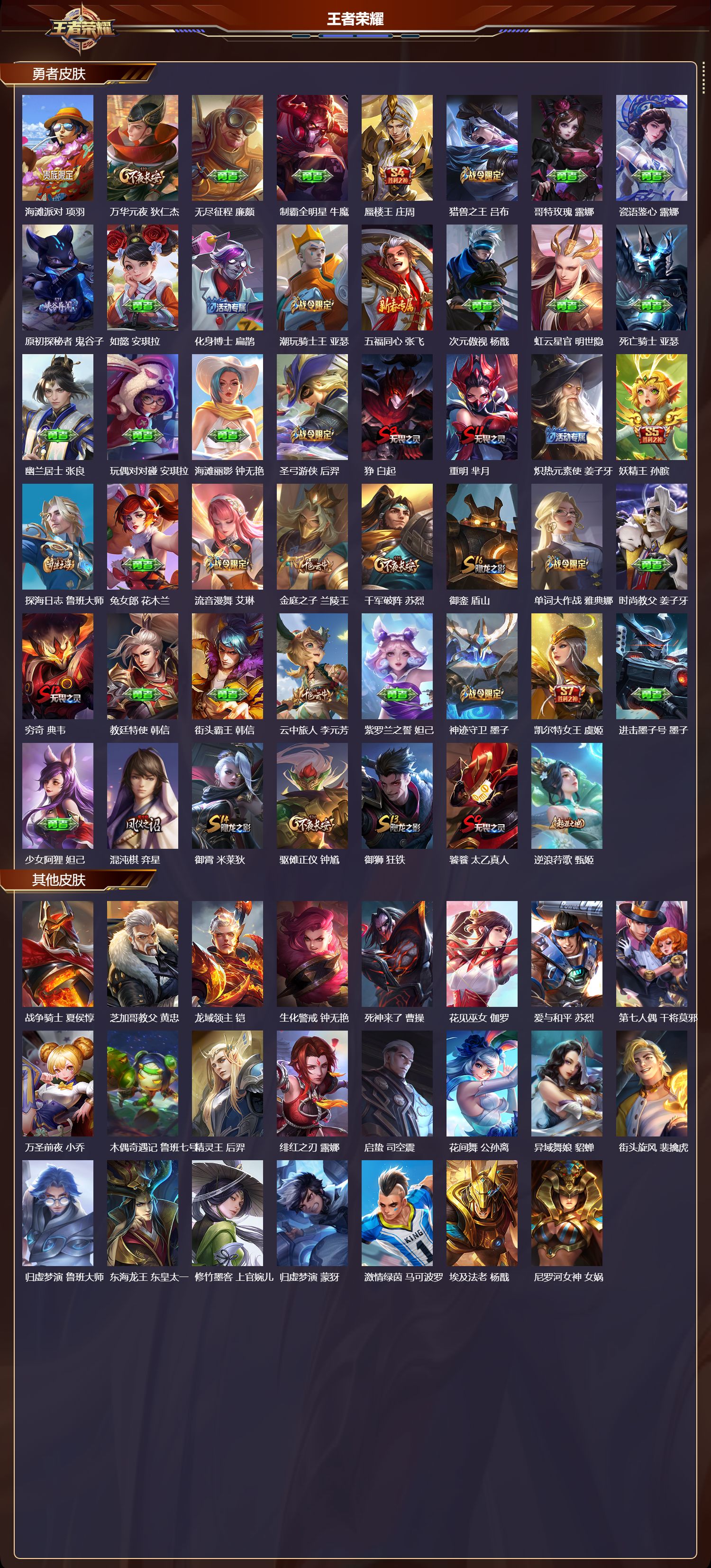 WZMK417733王者荣耀账号详情图3