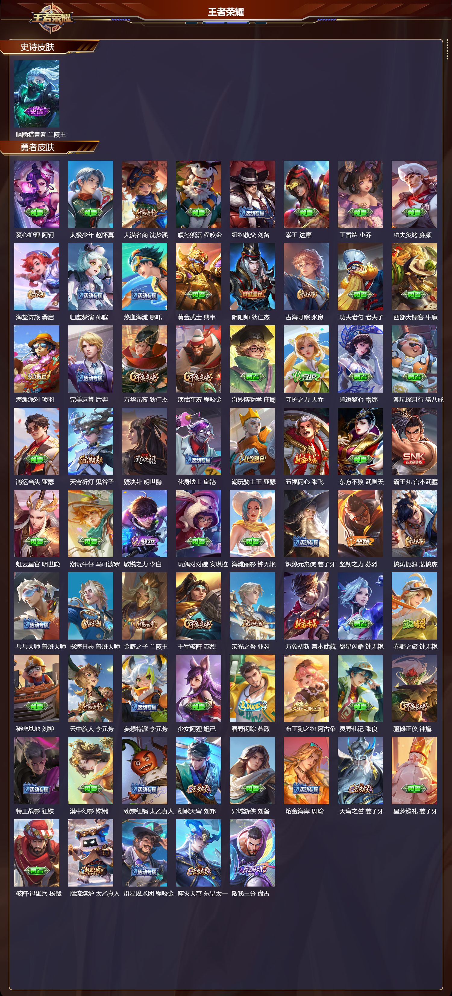 WZMK417723王者荣耀账号详情图3