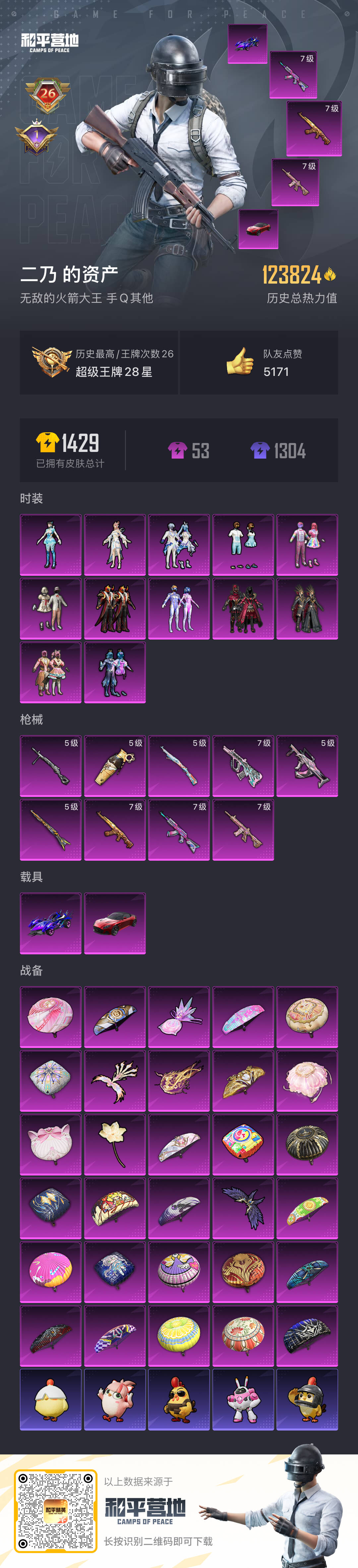 HPSJ415072和平精英账号详情图4