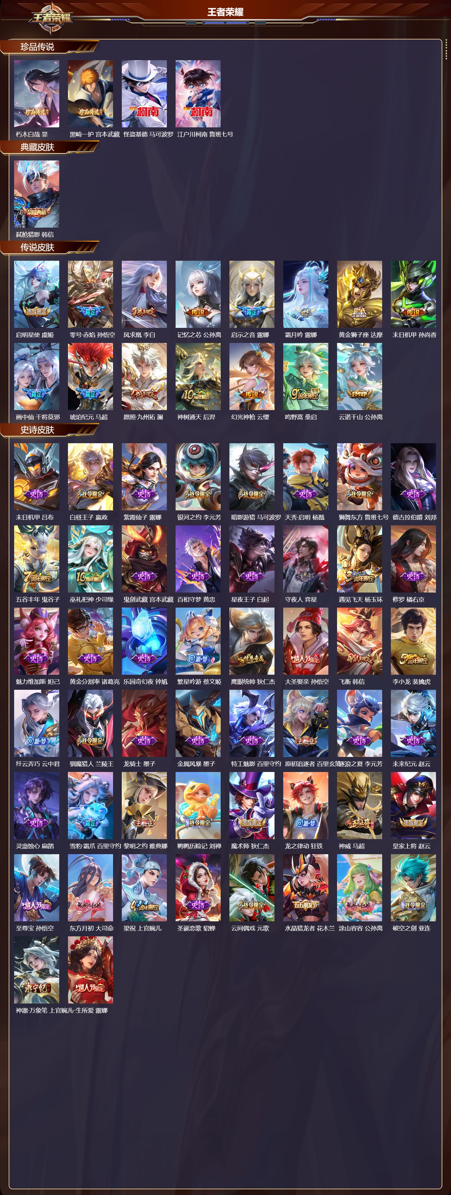 WZCMW417981王者荣耀账号详情图6