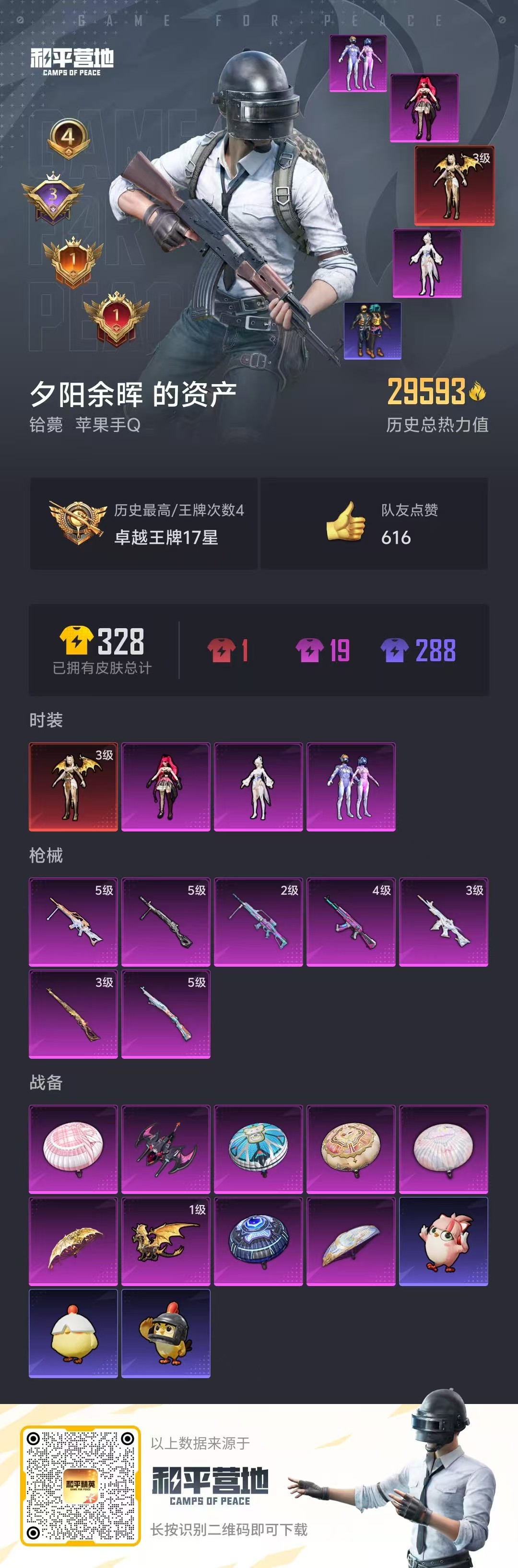 HPCMW411490和平精英账号详情图3 HPCMW411490和平精英账号详情图3