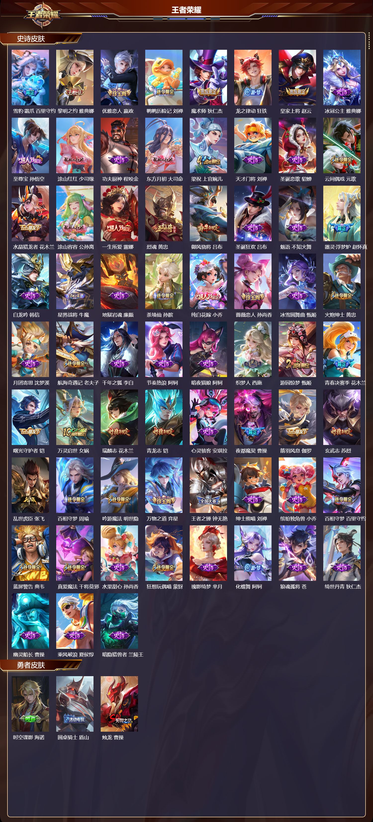 WZQM420565王者荣耀账号详情图5