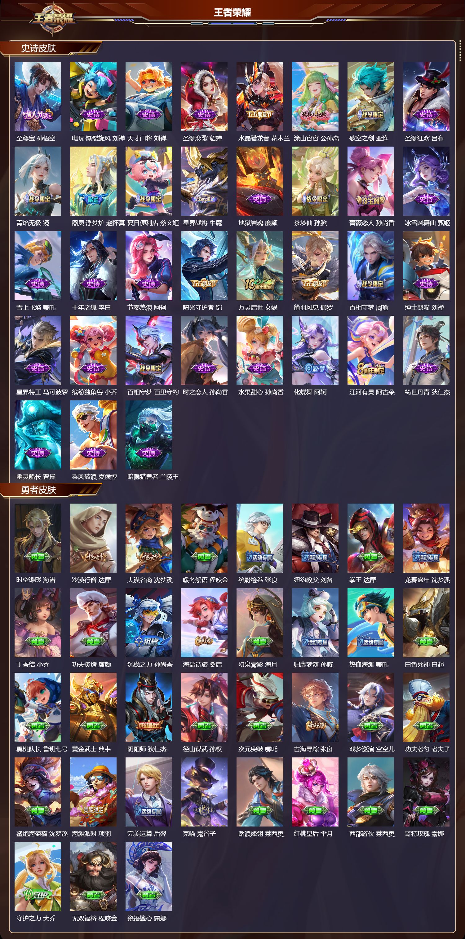 WZQM420695王者荣耀账号详情图4