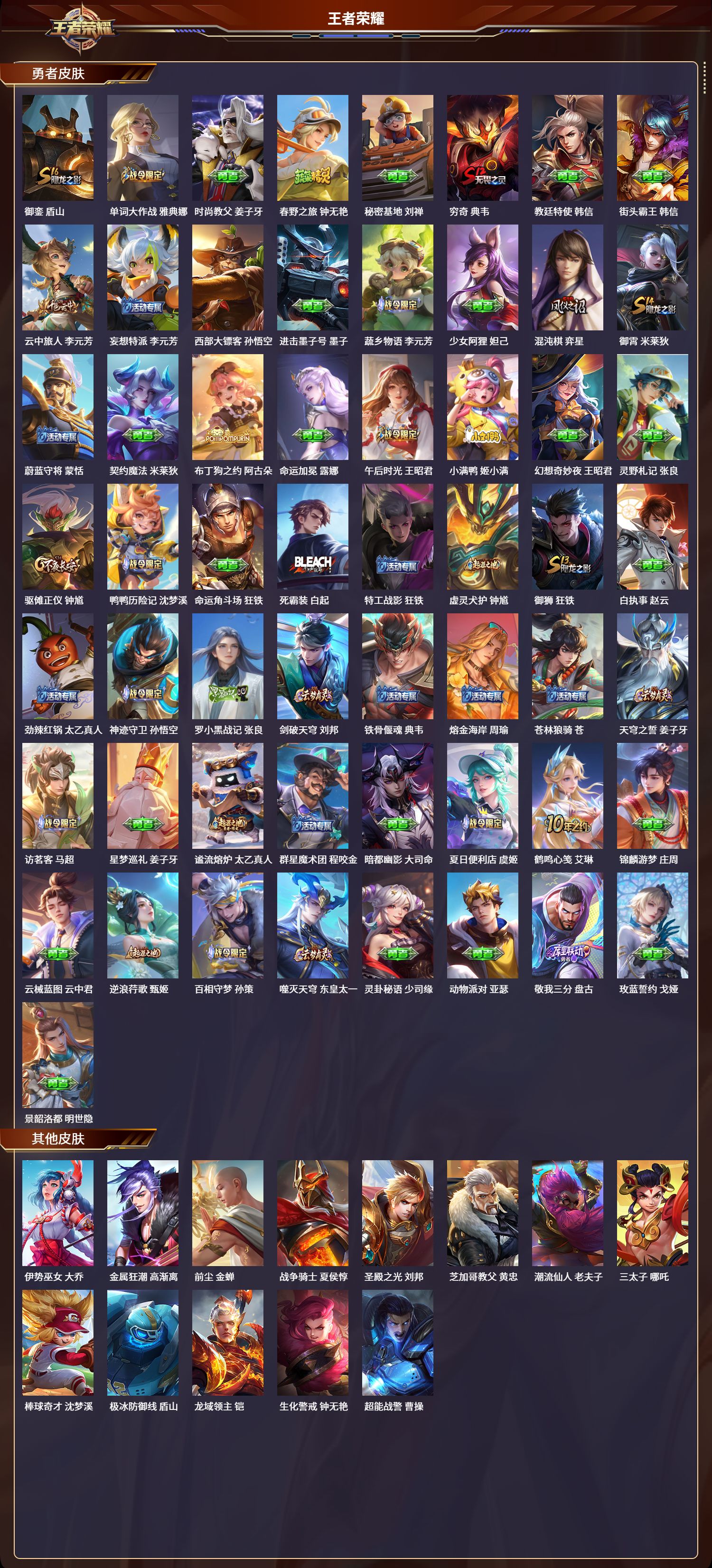 WZLX4221171王者荣耀账号详情图6