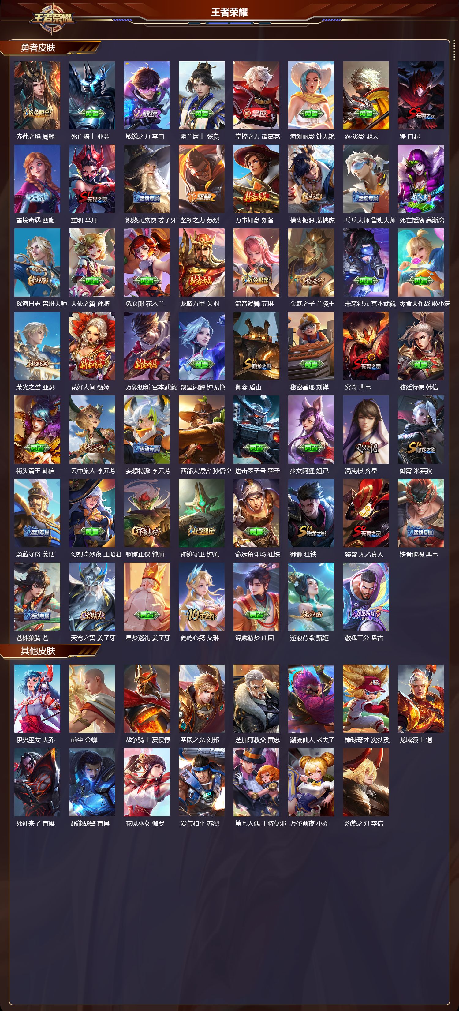 WZQM420701王者荣耀账号详情图5