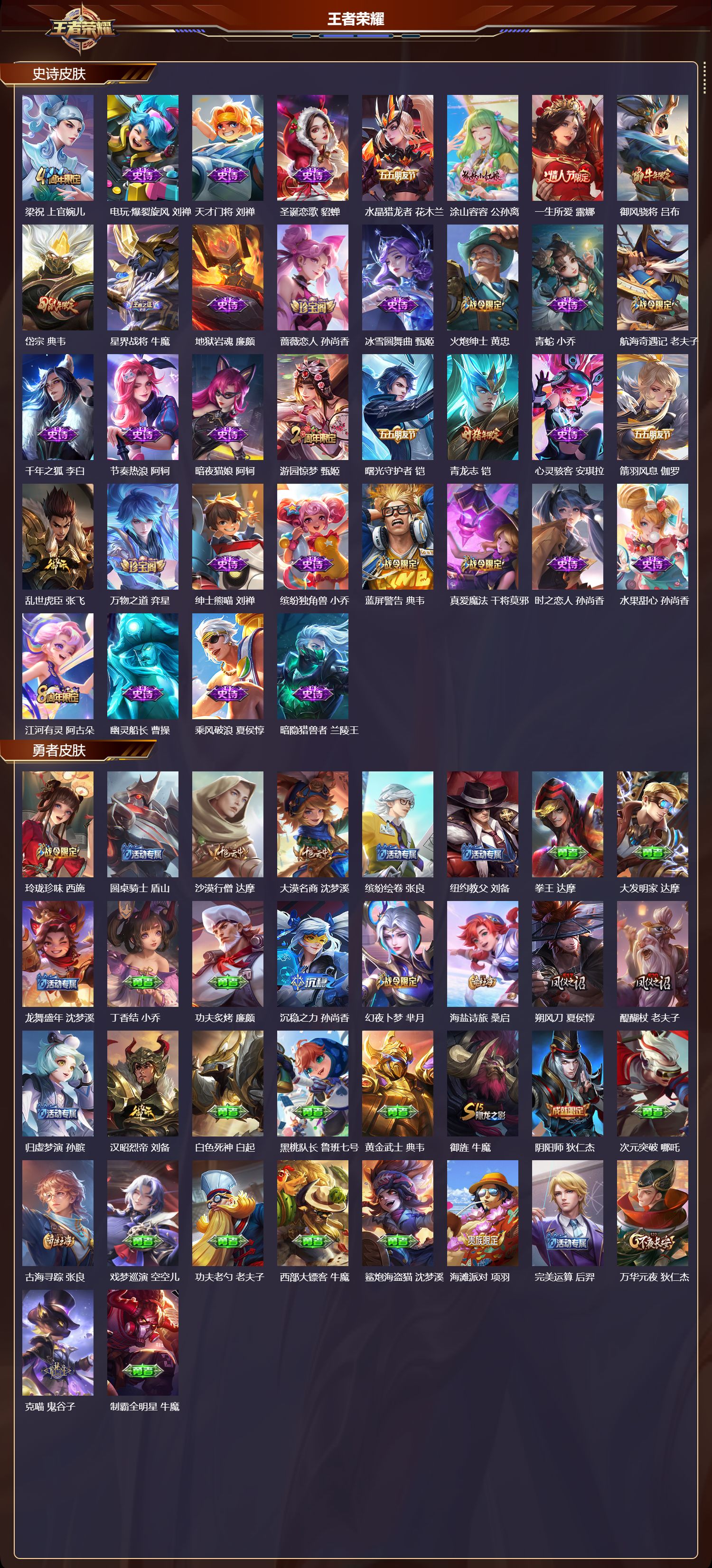 WZCMW417876王者荣耀账号详情图7