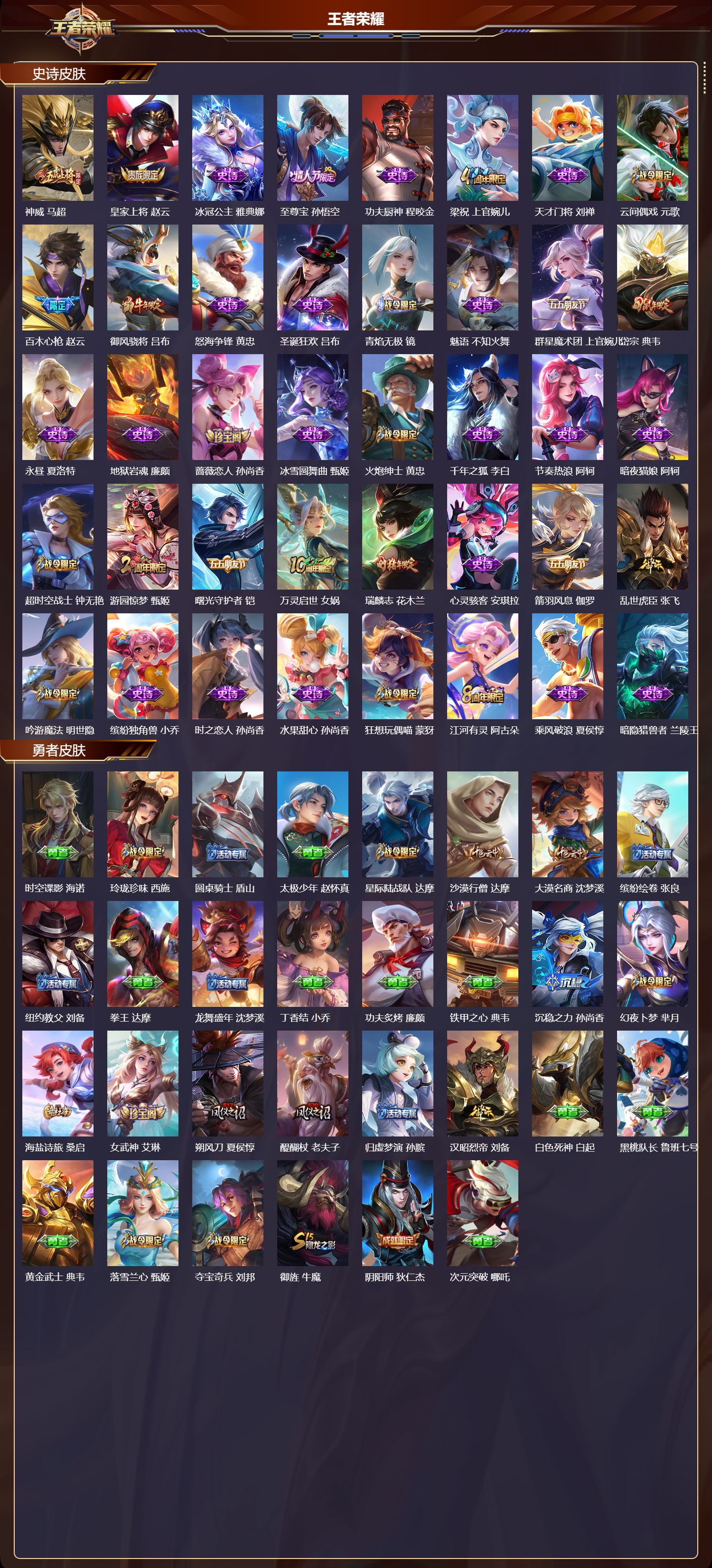 WZQM420702王者荣耀账号详情图4