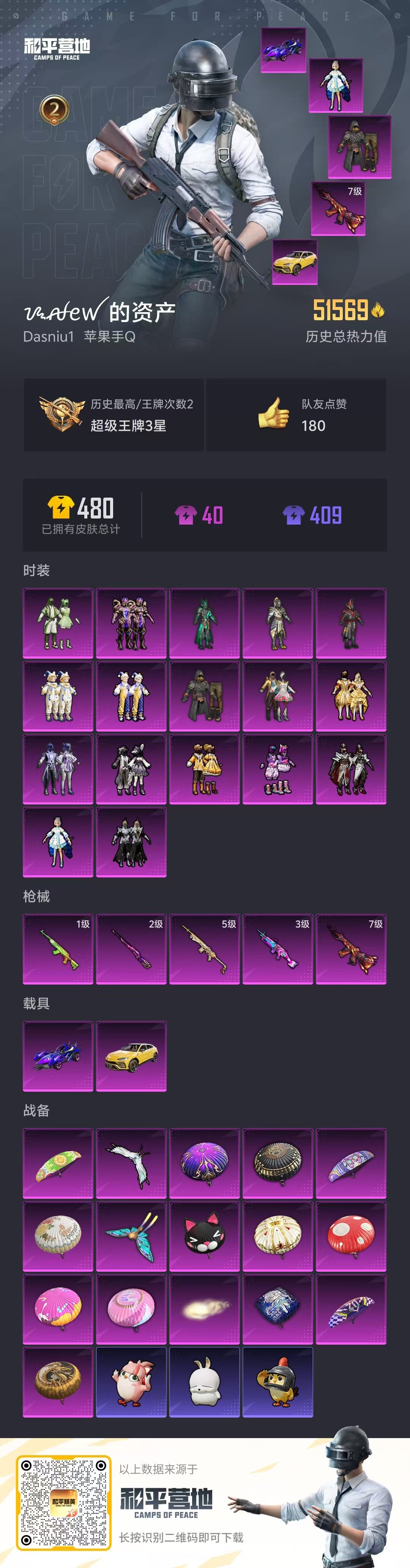 HPCMW411570和平精英账号详情图4