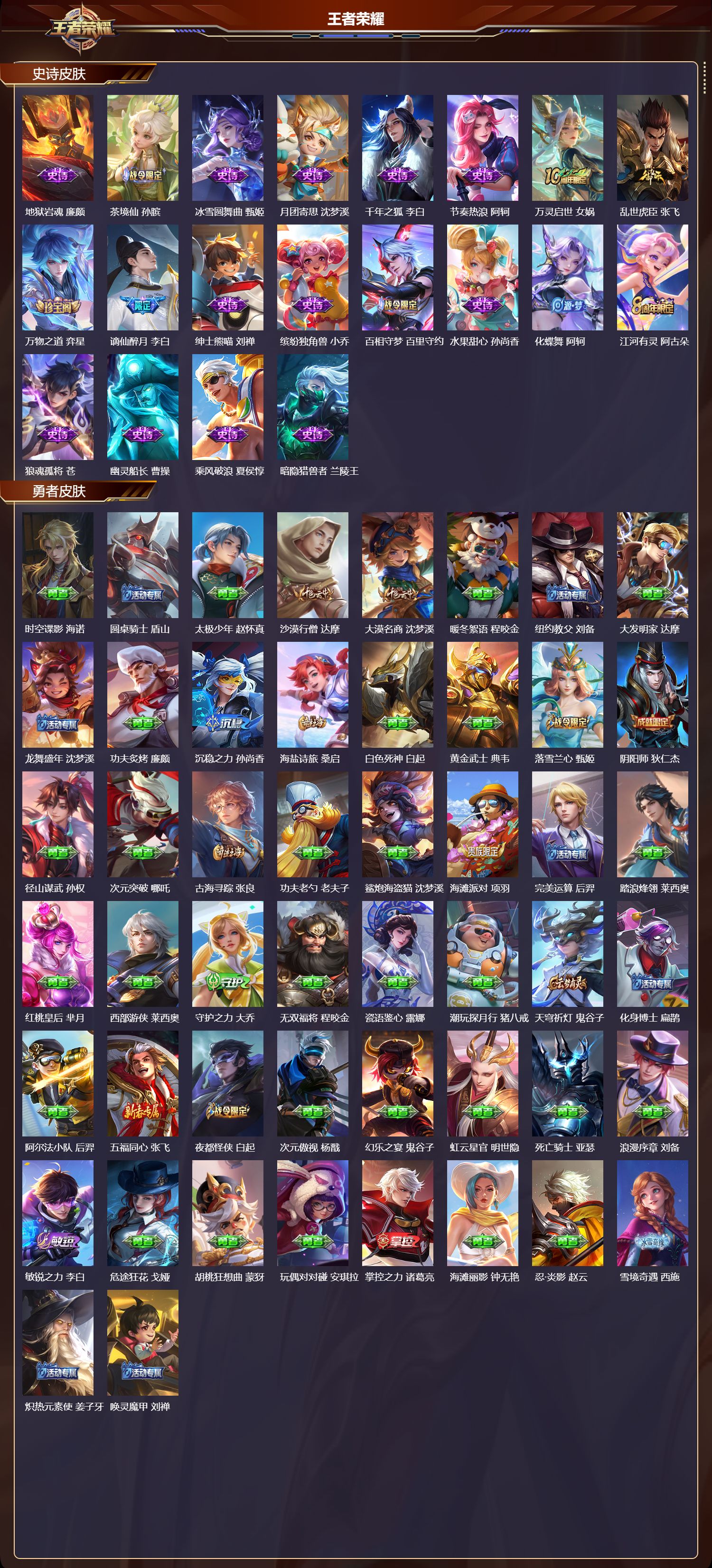 WZCMW417911王者荣耀账号详情图8