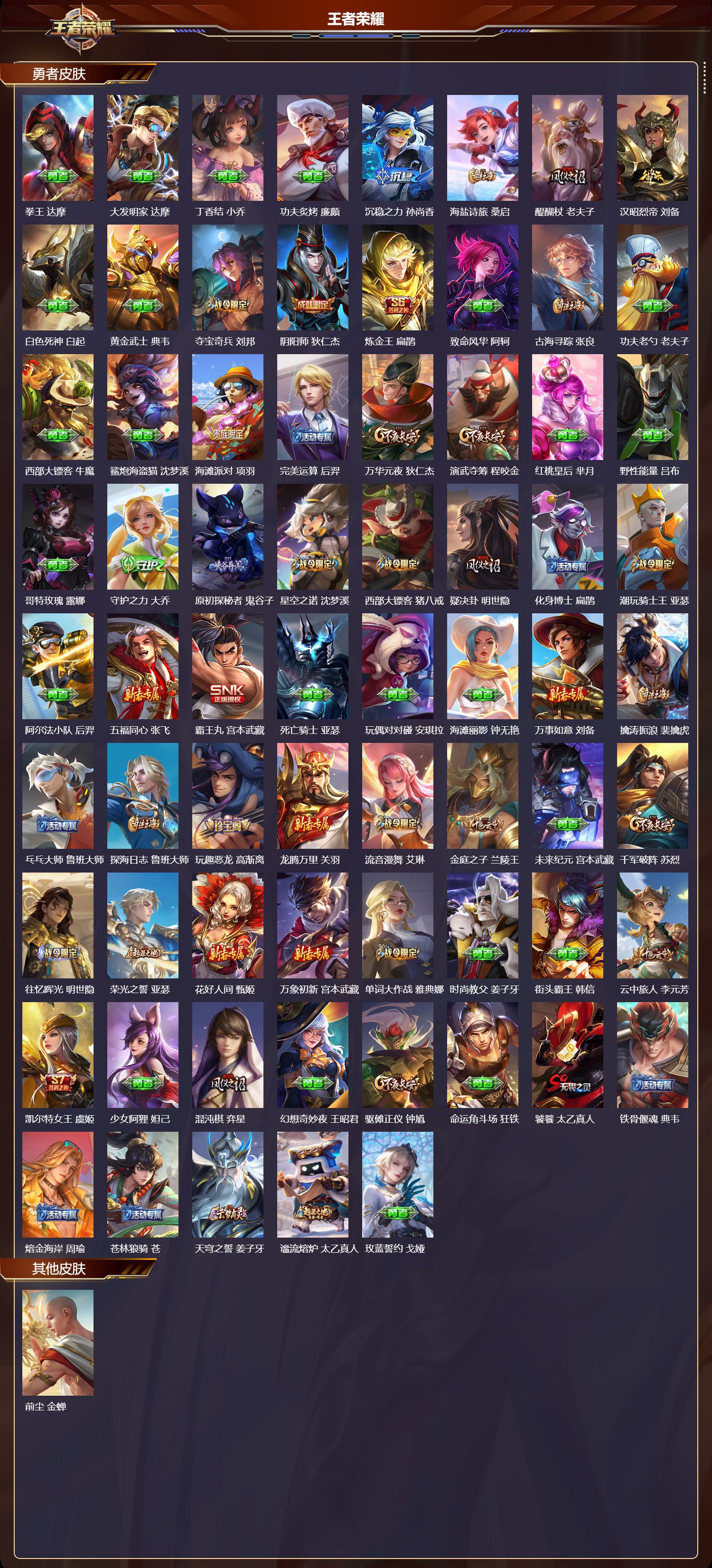 WZQM420621王者荣耀账号详情图4