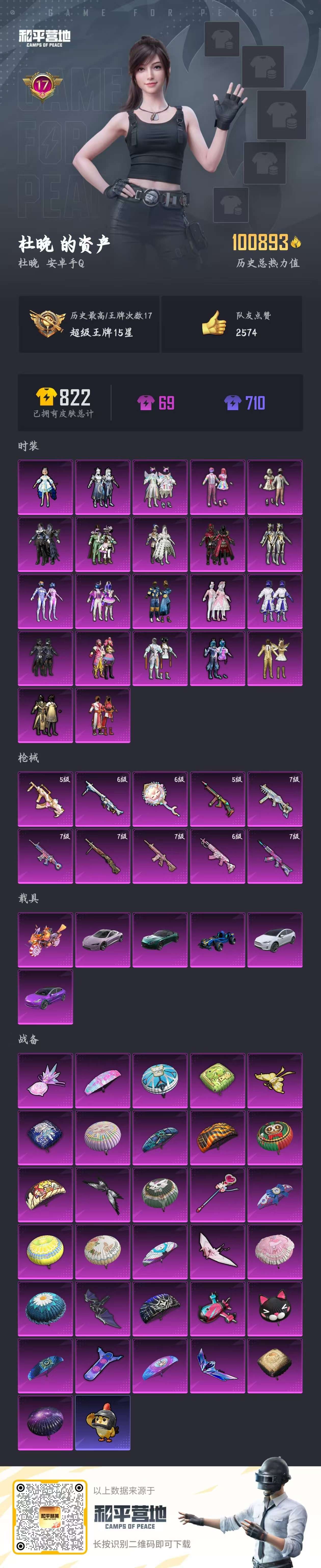 HPCMW411630和平精英账号详情图4