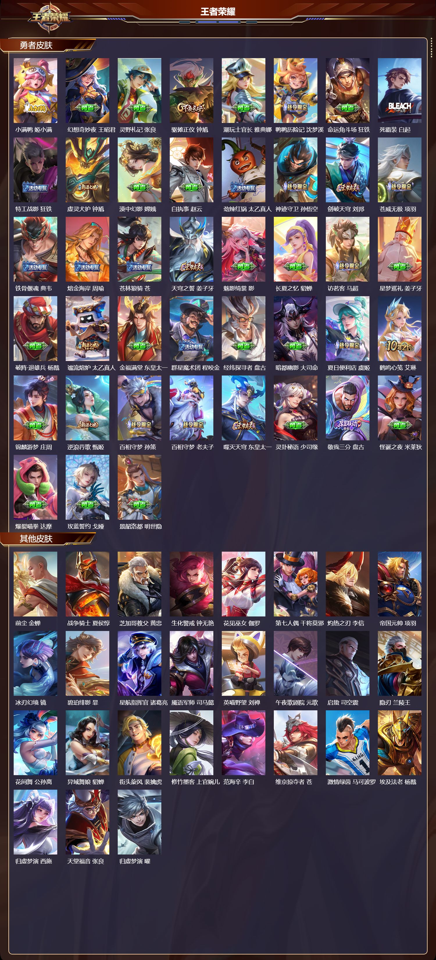 WZQM420695王者荣耀账号详情图6