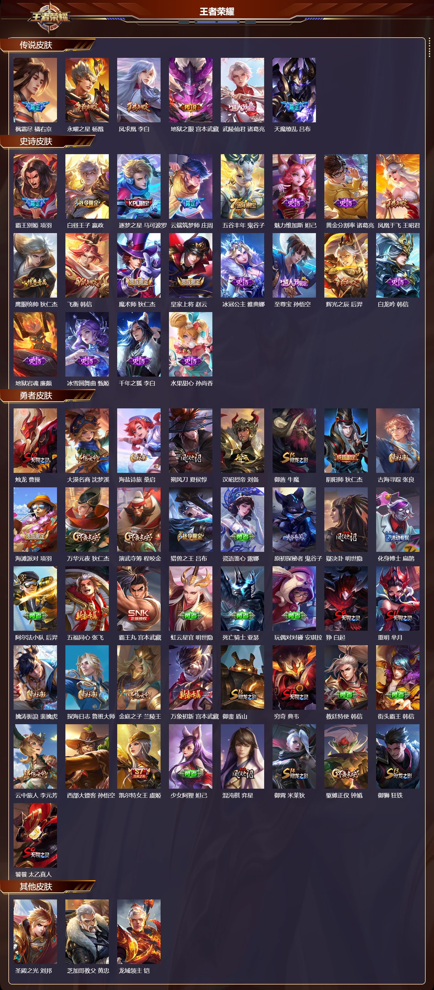 WZCMW466712王者荣耀账号详情图6