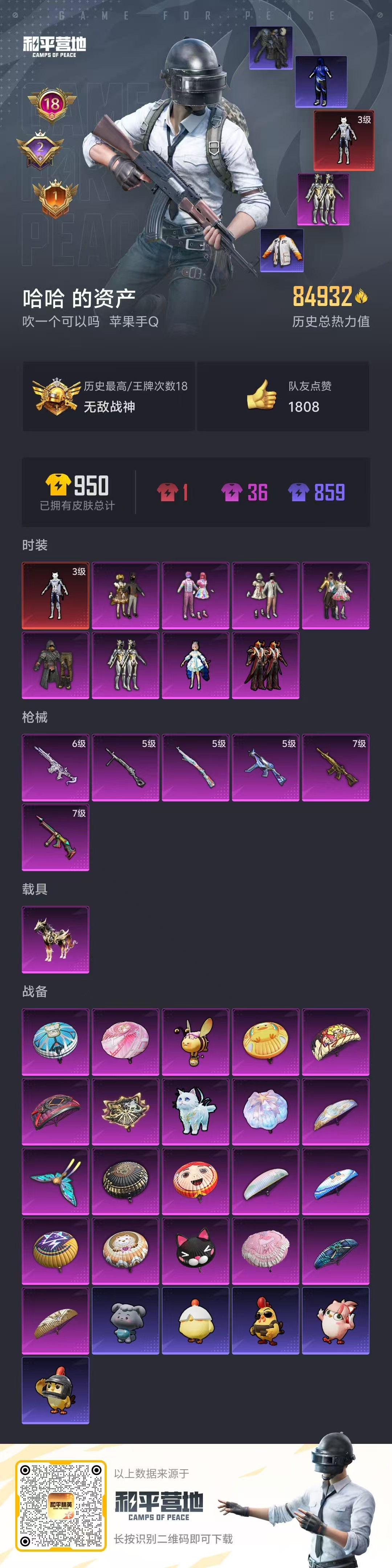 HPCMW416611和平精英账号详情图4