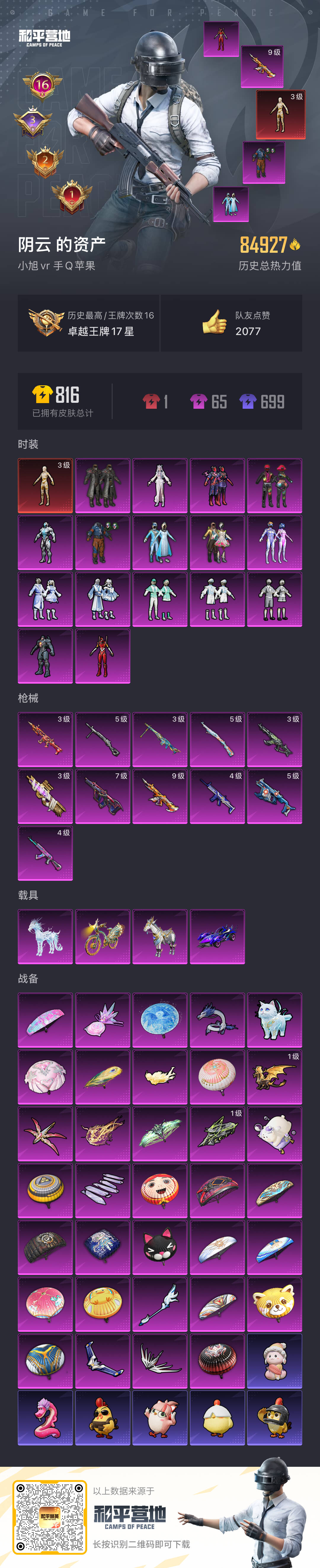 HPSJ415045和平精英账号详情图4