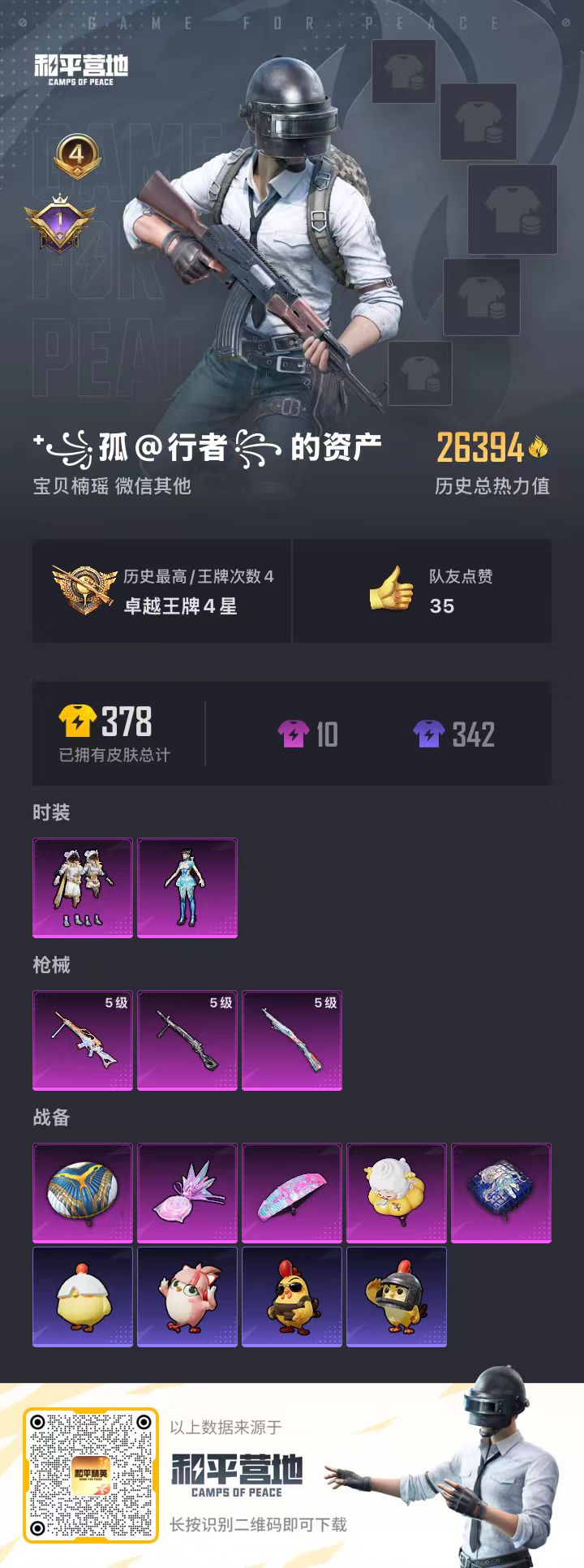 HPSJ411125和平精英账号详情图2 HPSJ411125和平精英账号详情图2