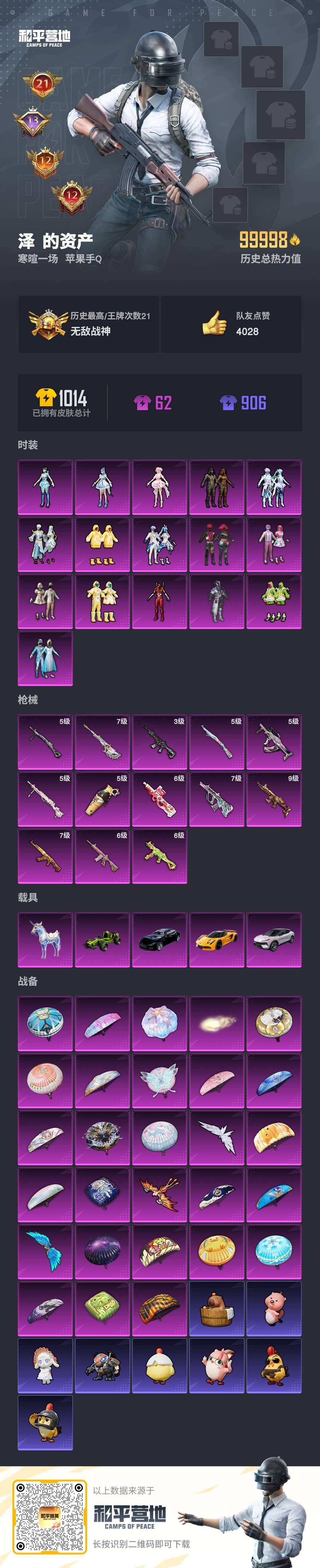 HPCMW411671和平精英账号详情图4 HPCMW411671和平精英账号详情图4