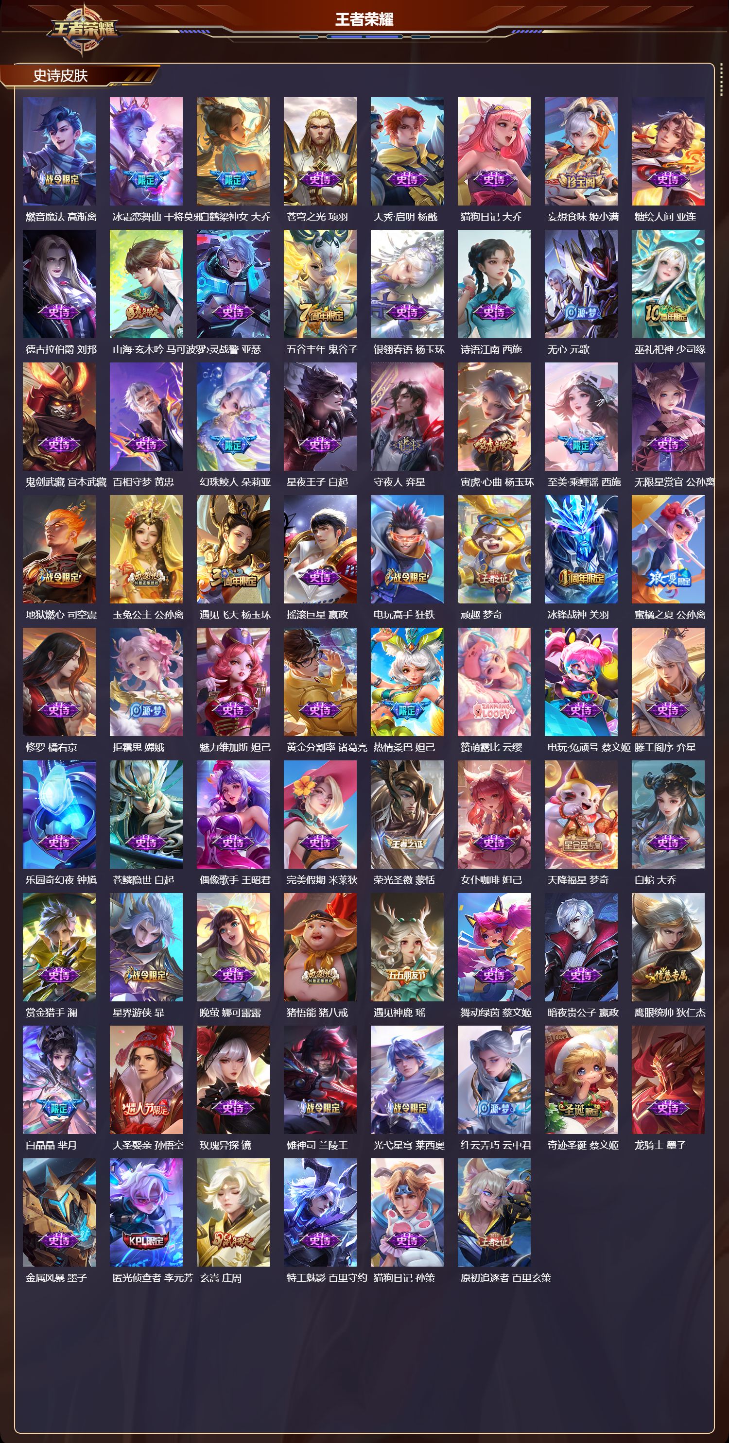 WZQM420699王者荣耀账号详情图5