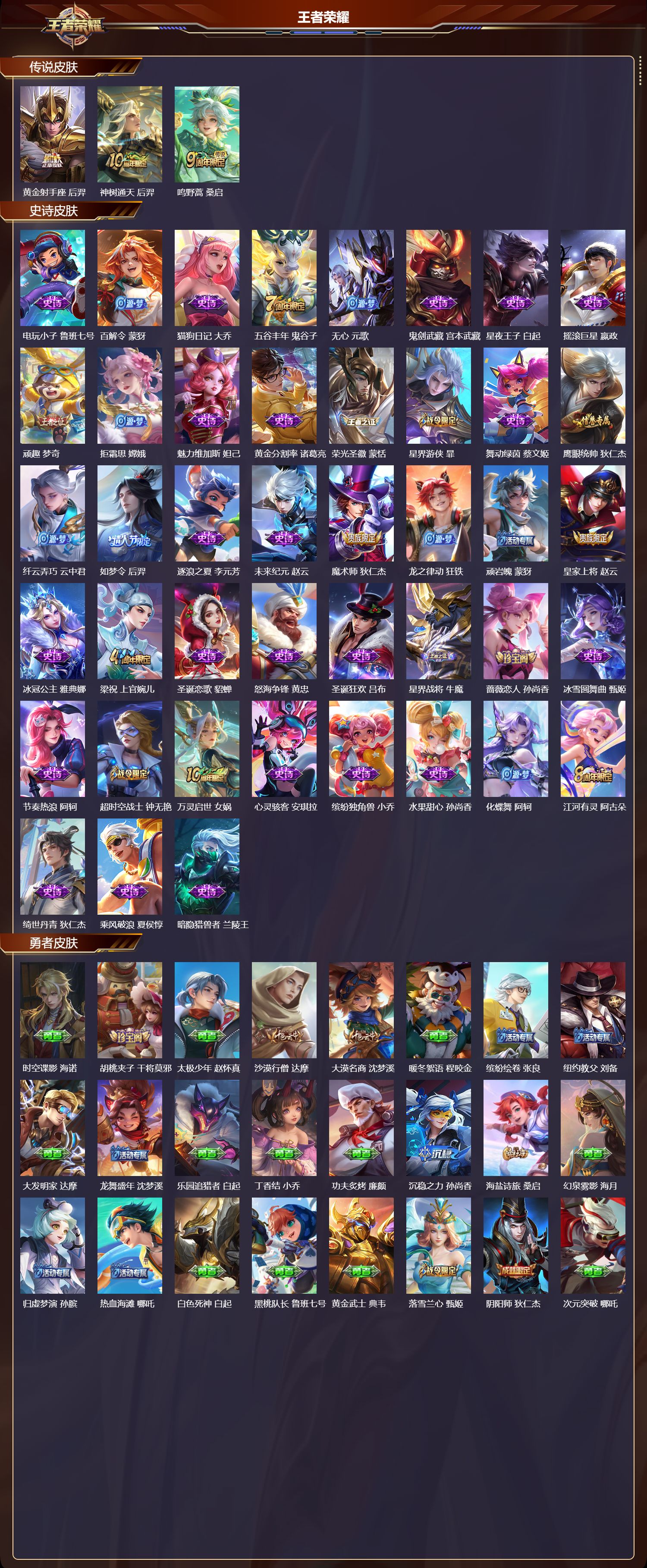 WZCMW418096王者荣耀账号详情图6