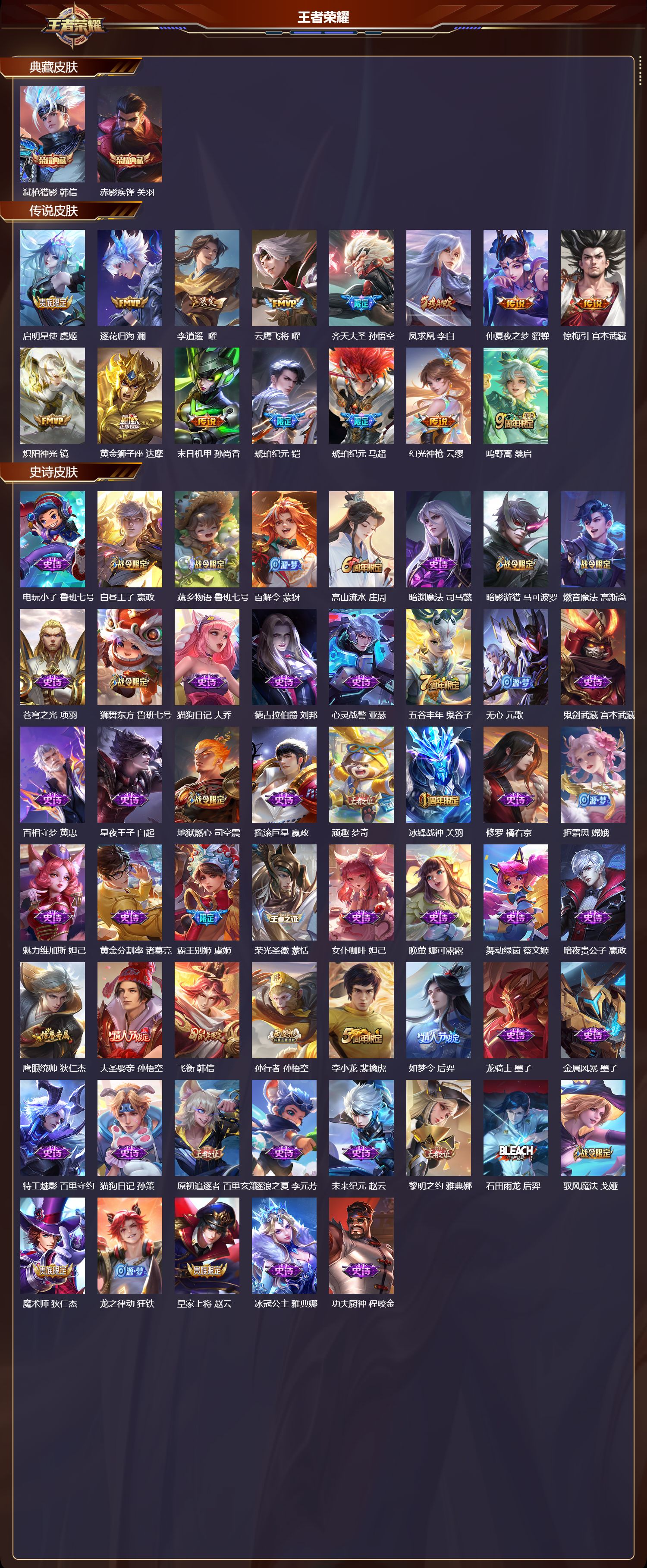 WZCMW417876王者荣耀账号详情图6