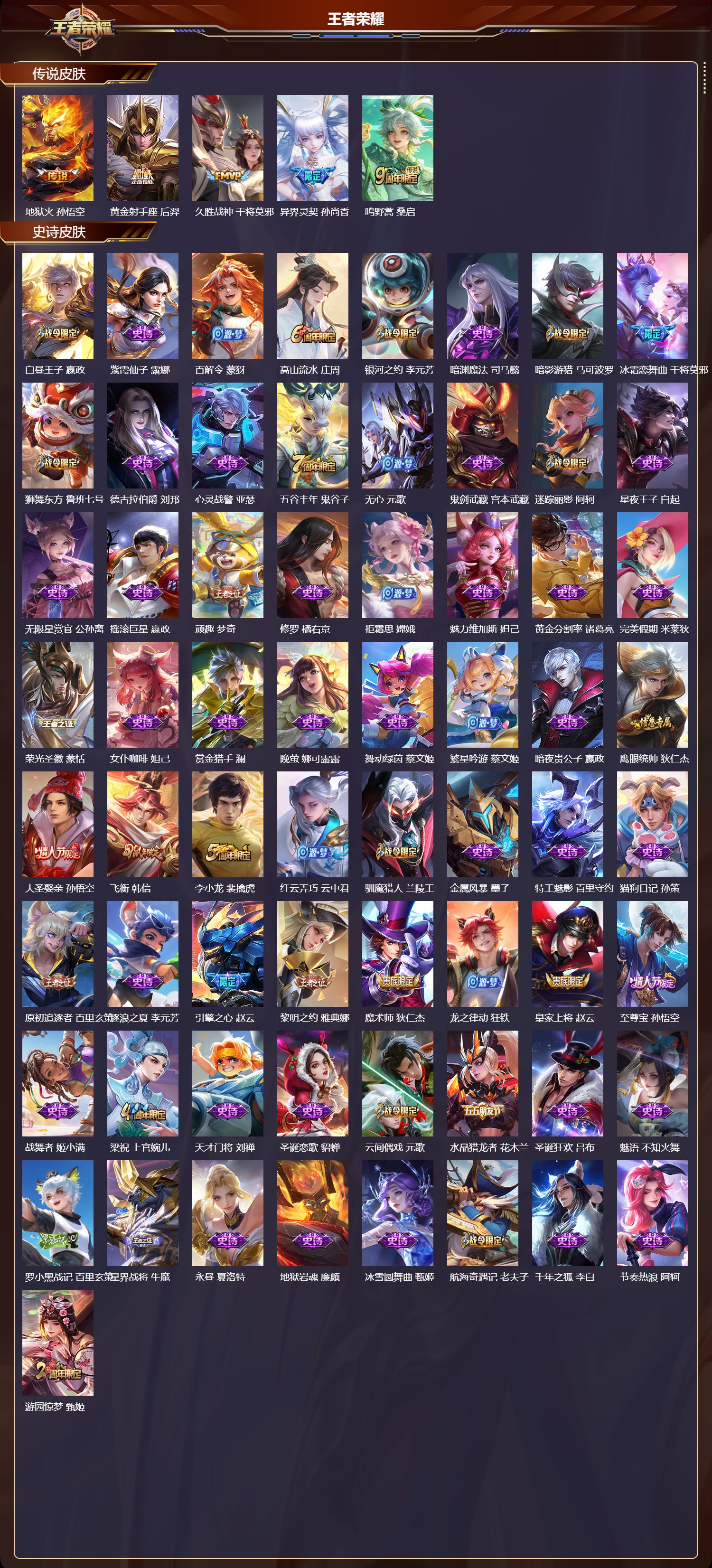 WZCMW418108王者荣耀账号详情图6