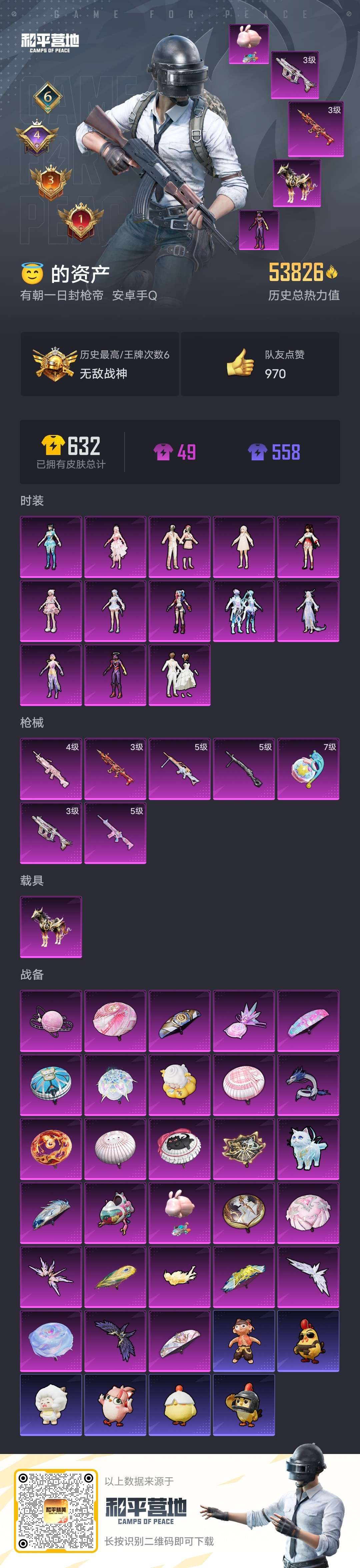 HPCMW416661和平精英账号详情图4