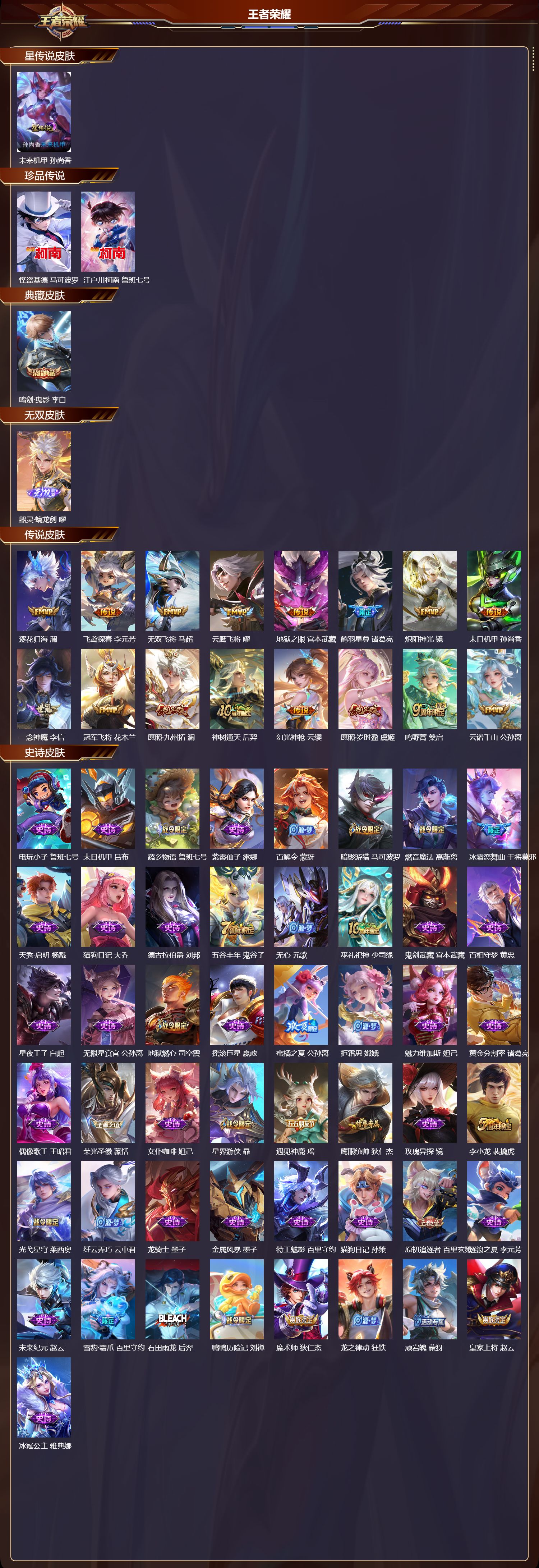 WZQM420695王者荣耀账号详情图3