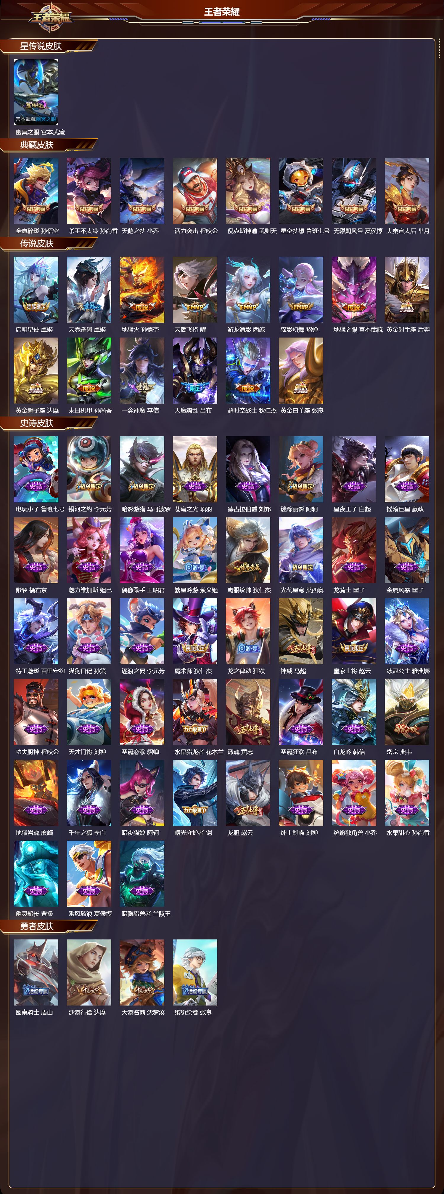 WZQM420621王者荣耀账号详情图3