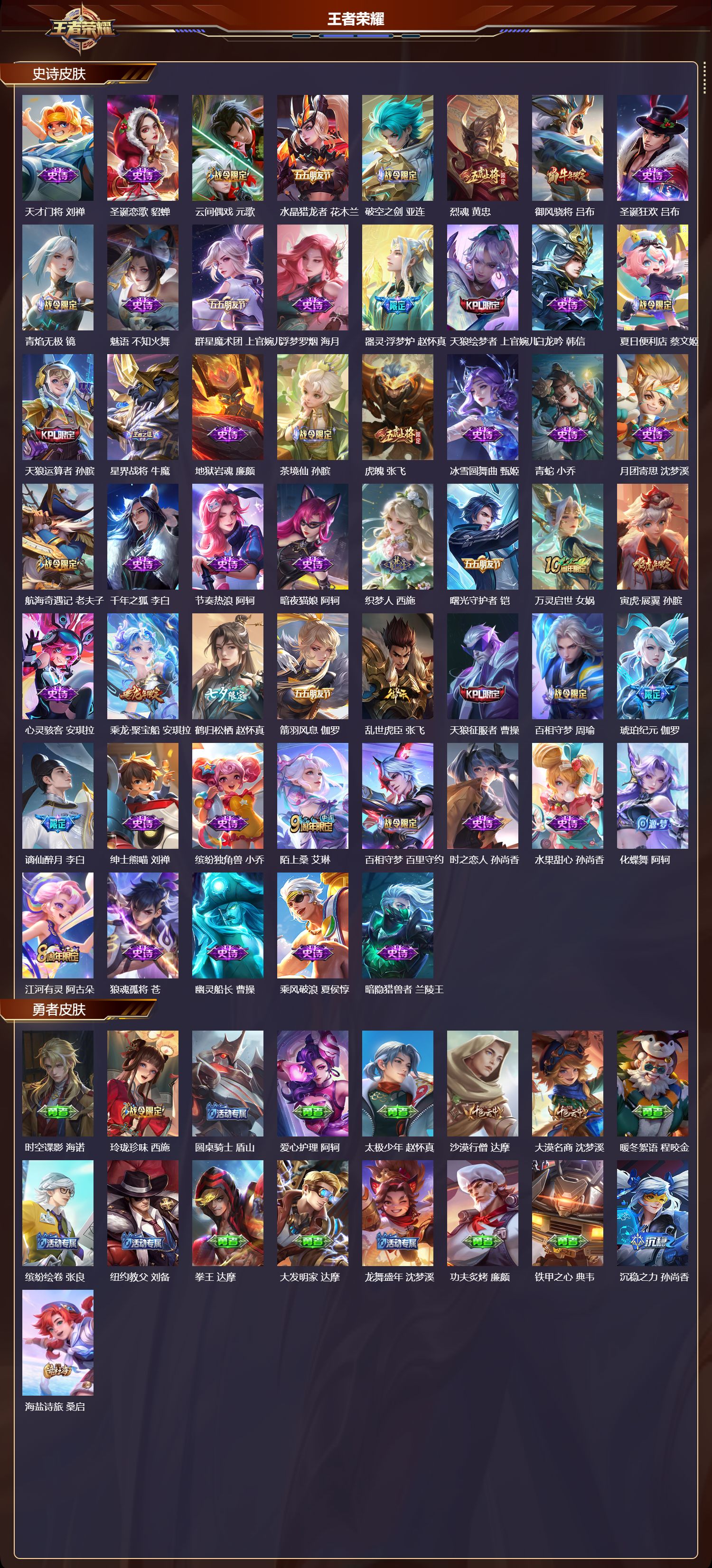 WZCMW418180王者荣耀账号详情图9