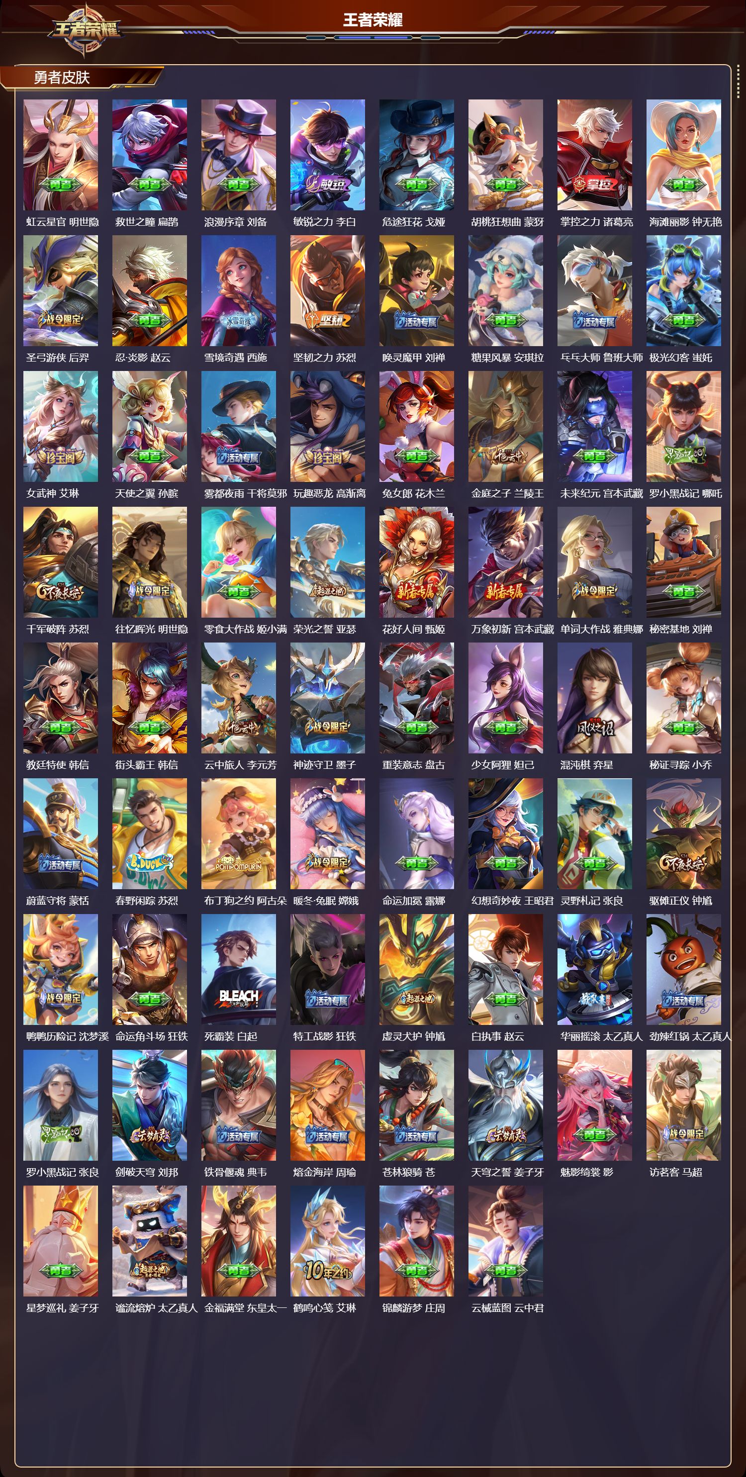 WZMK420144王者荣耀账号详情图4