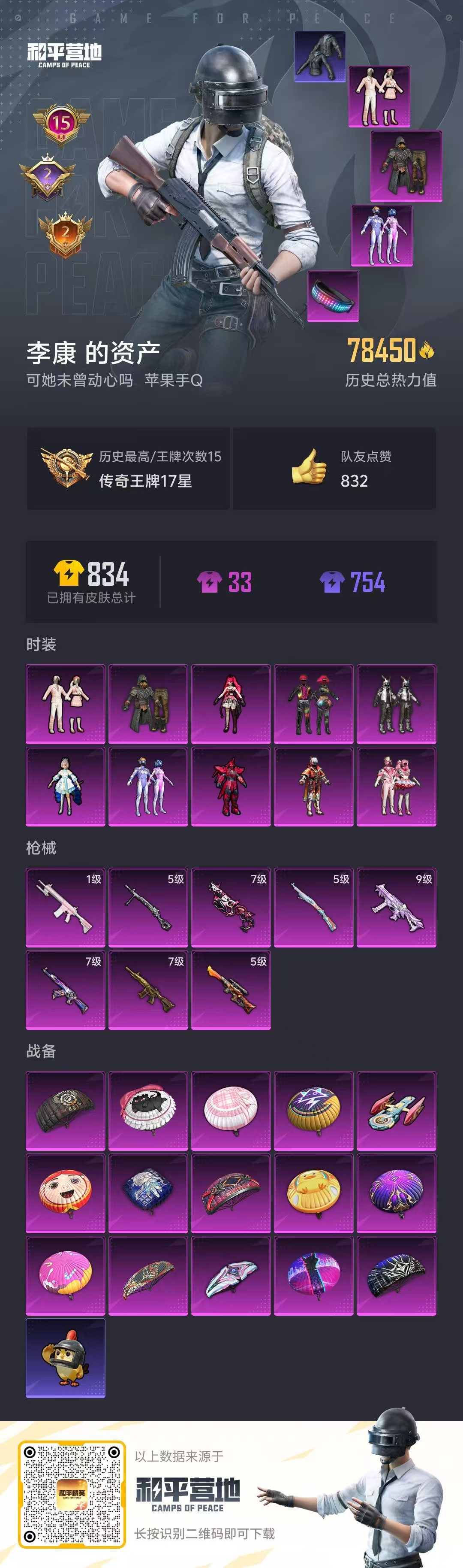 HPCMW411582和平精英账号详情图3