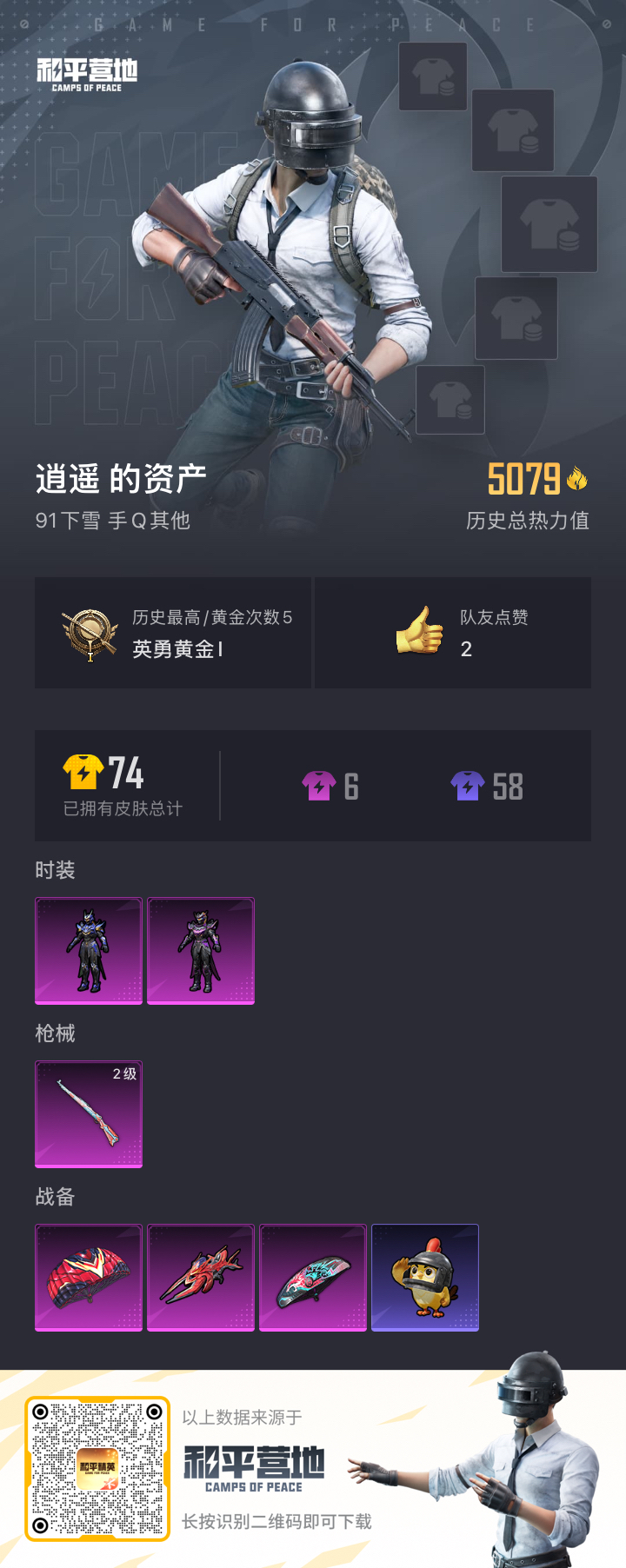 HPSJ415032和平精英账号详情图4