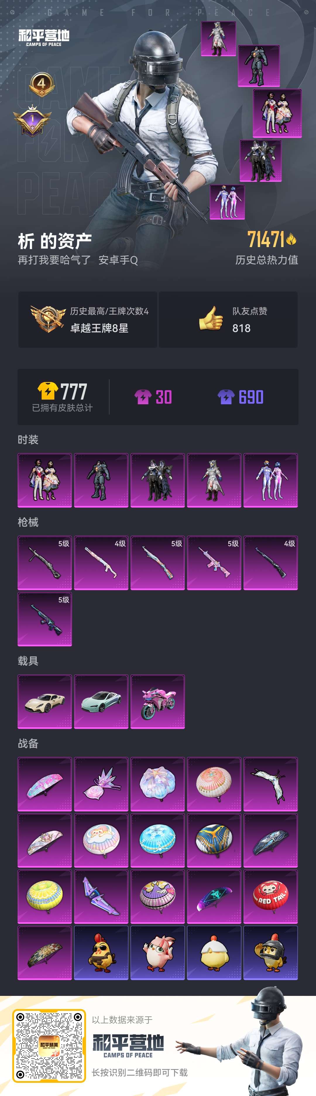 HPCMW416649和平精英账号详情图2