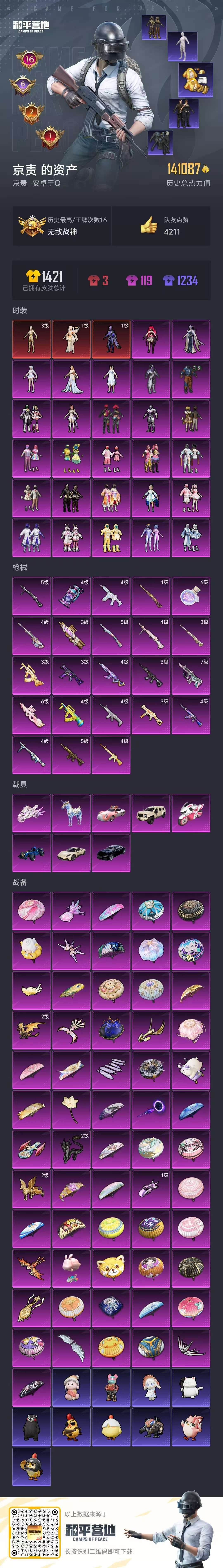 HPCMW411430和平精英账号详情图2