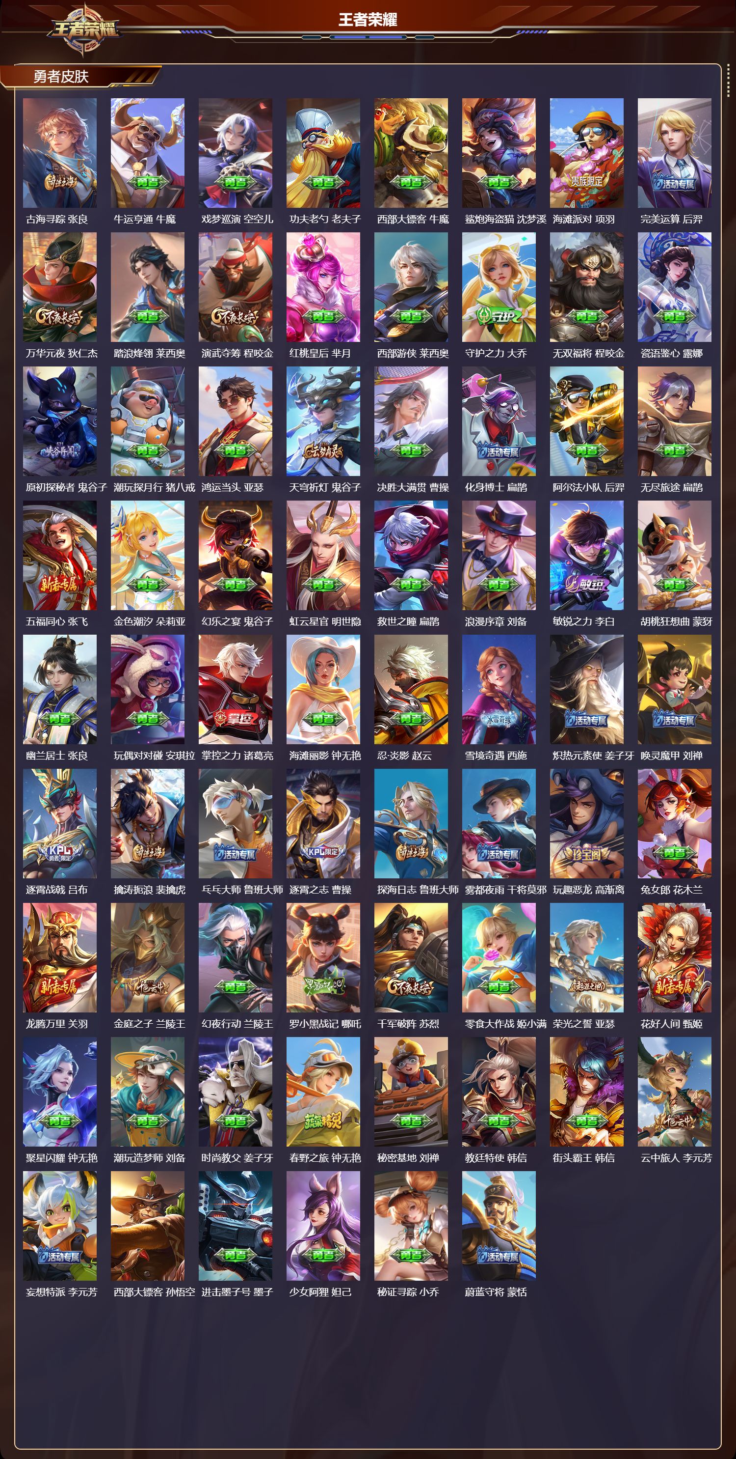 WZCMW418096王者荣耀账号详情图7