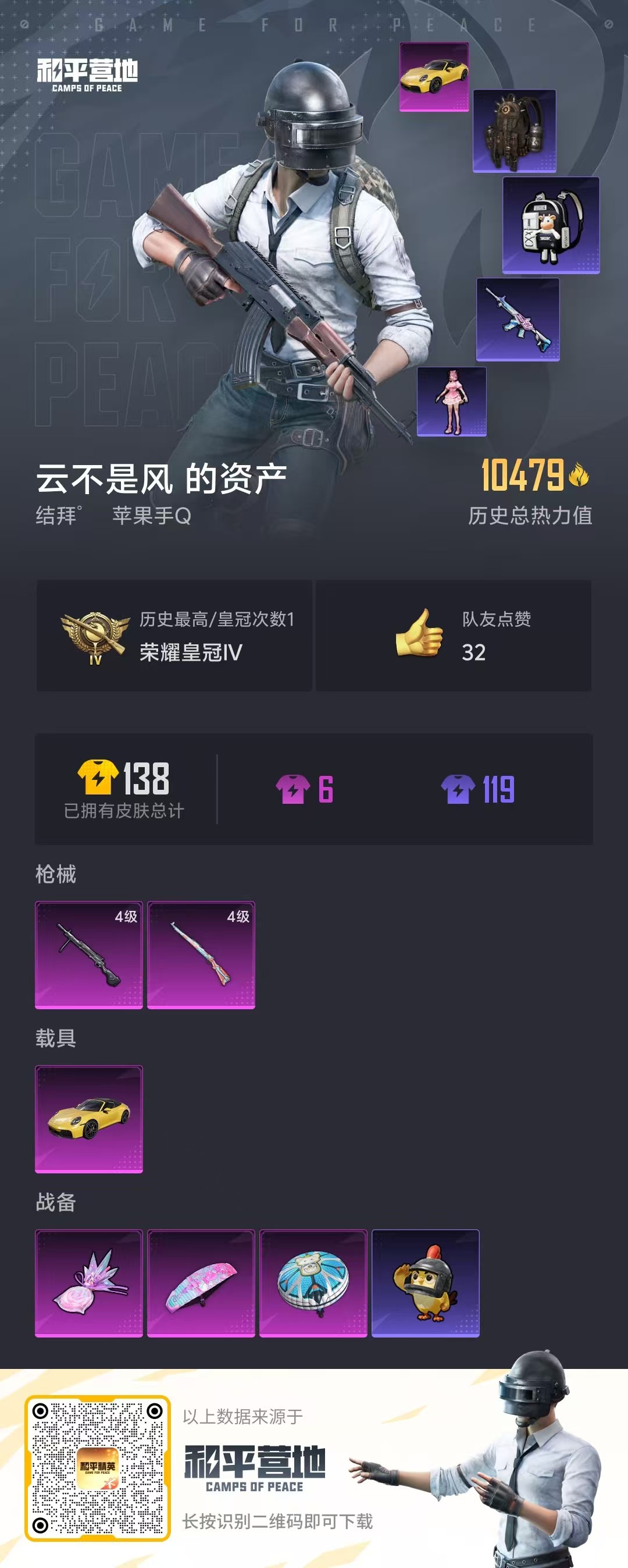 HPSJ411491和平精英账号详情图3