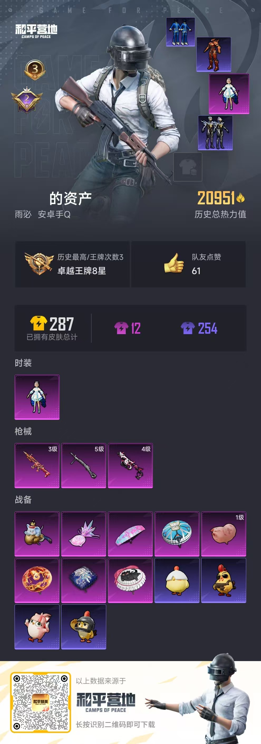 HPSJ410749和平精英账号详情图2