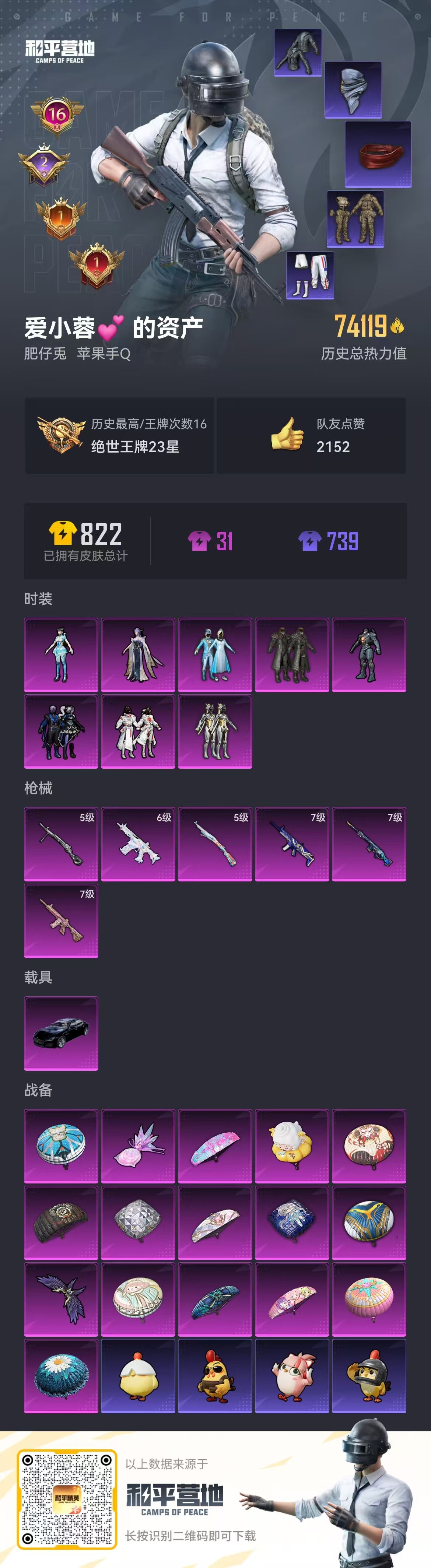 HPCMW411436和平精英账号详情图5