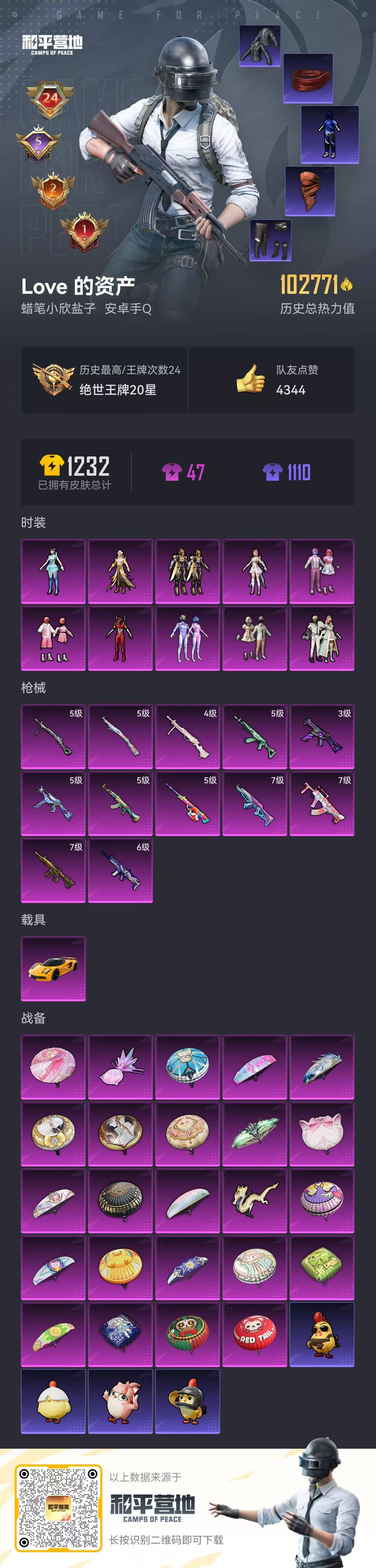 HPCMW411557和平精英账号详情图2 HPCMW411557和平精英账号详情图2