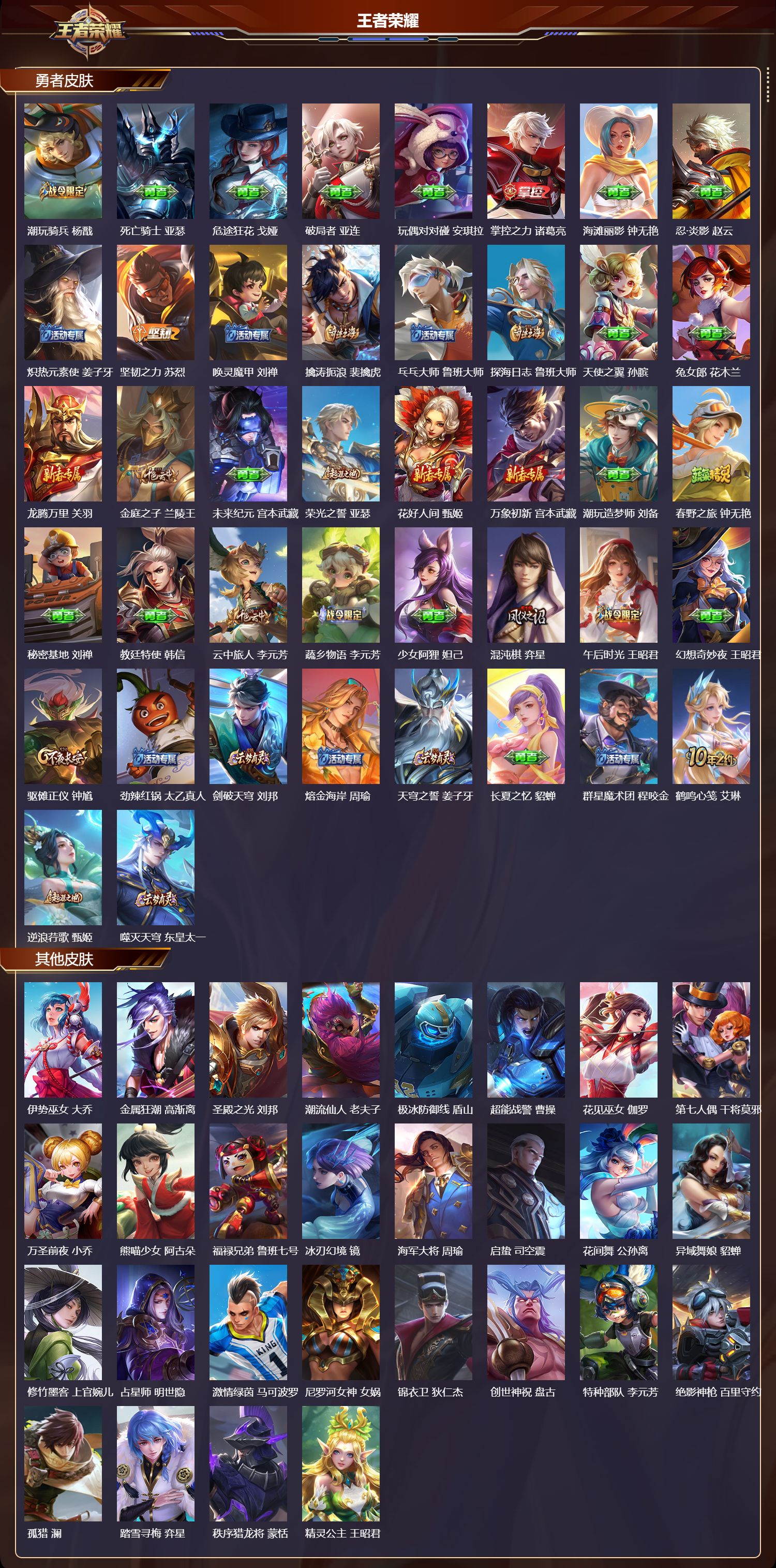 WZQM420563王者荣耀账号详情图5