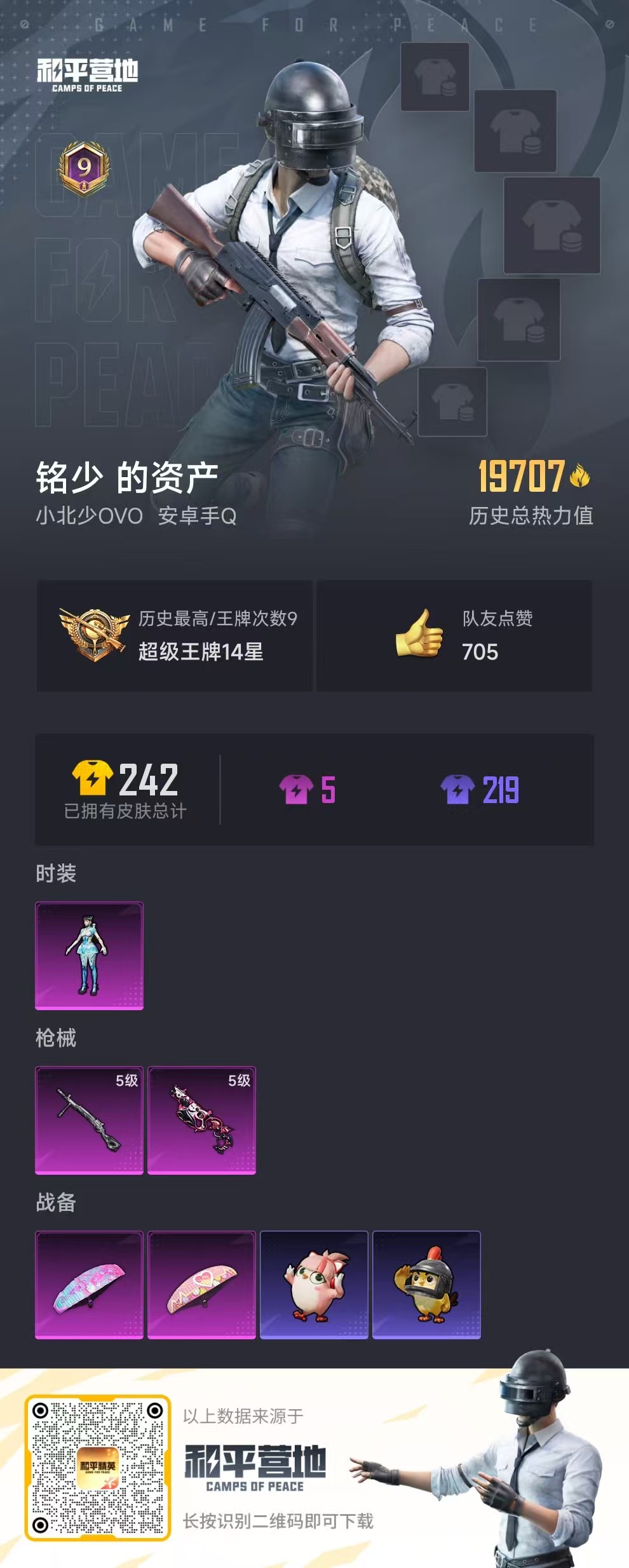 HPCMW411480和平精英账号详情图2